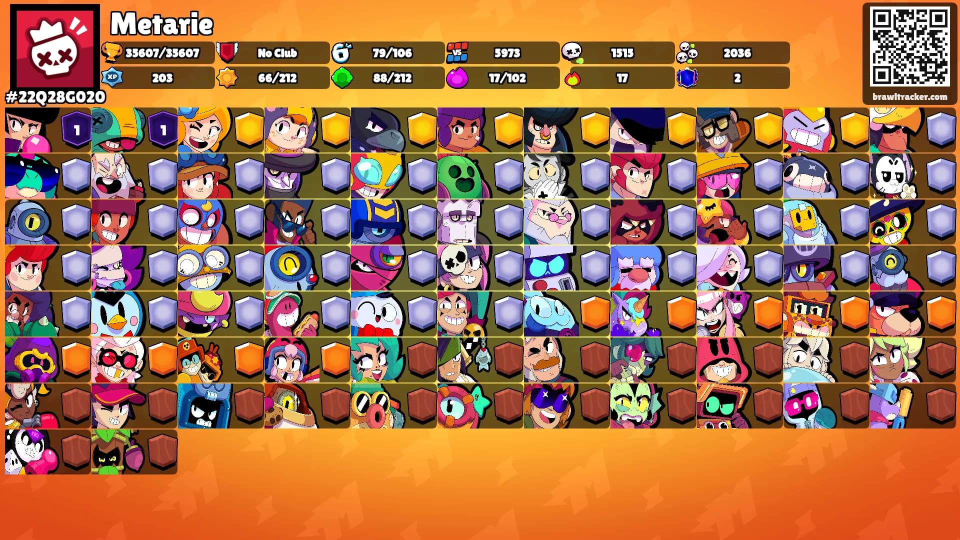 Metarie's Ranks