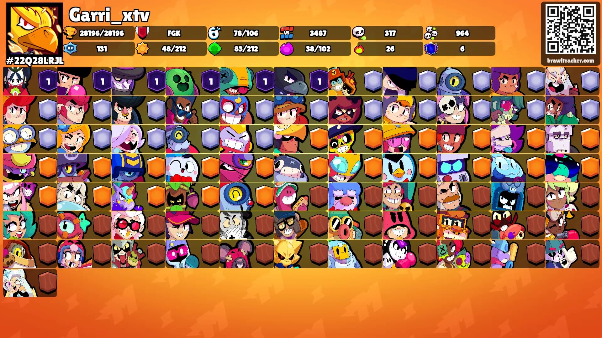 Garri_xtv's Ranks