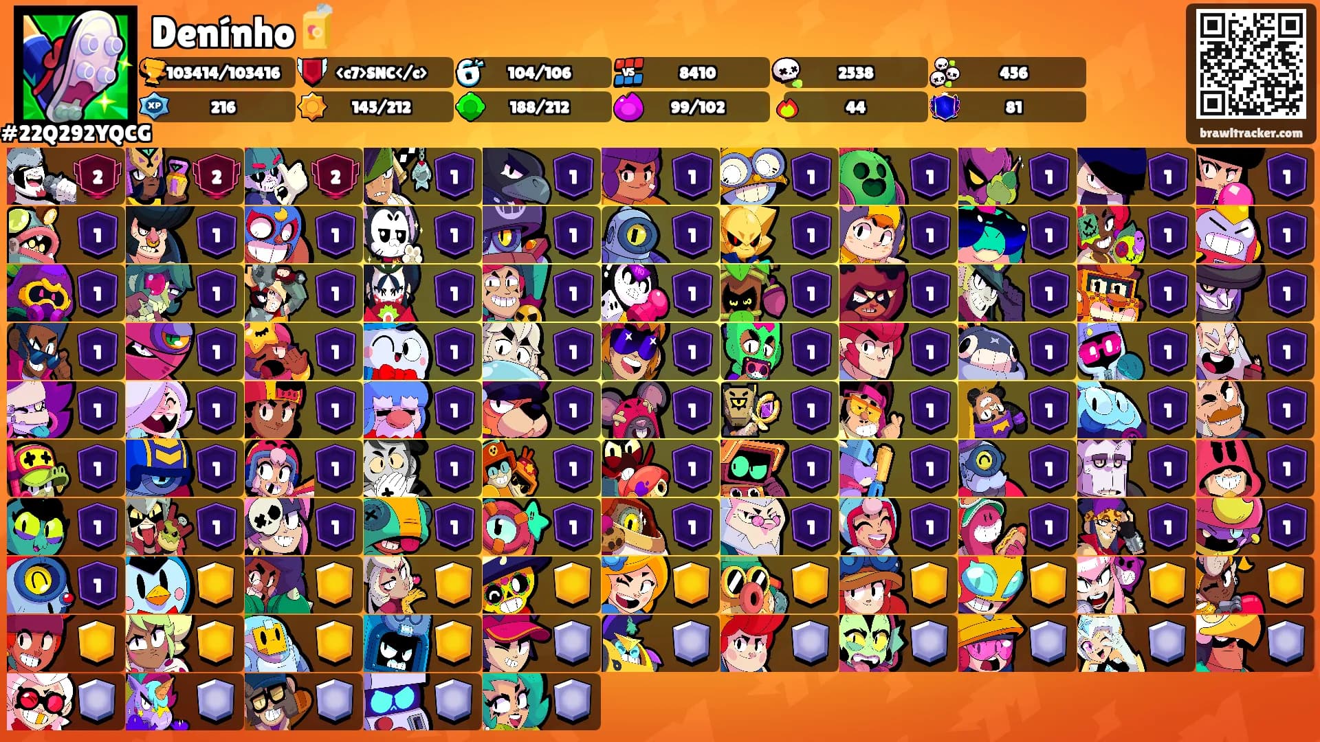 Denínho🧃's Ranks