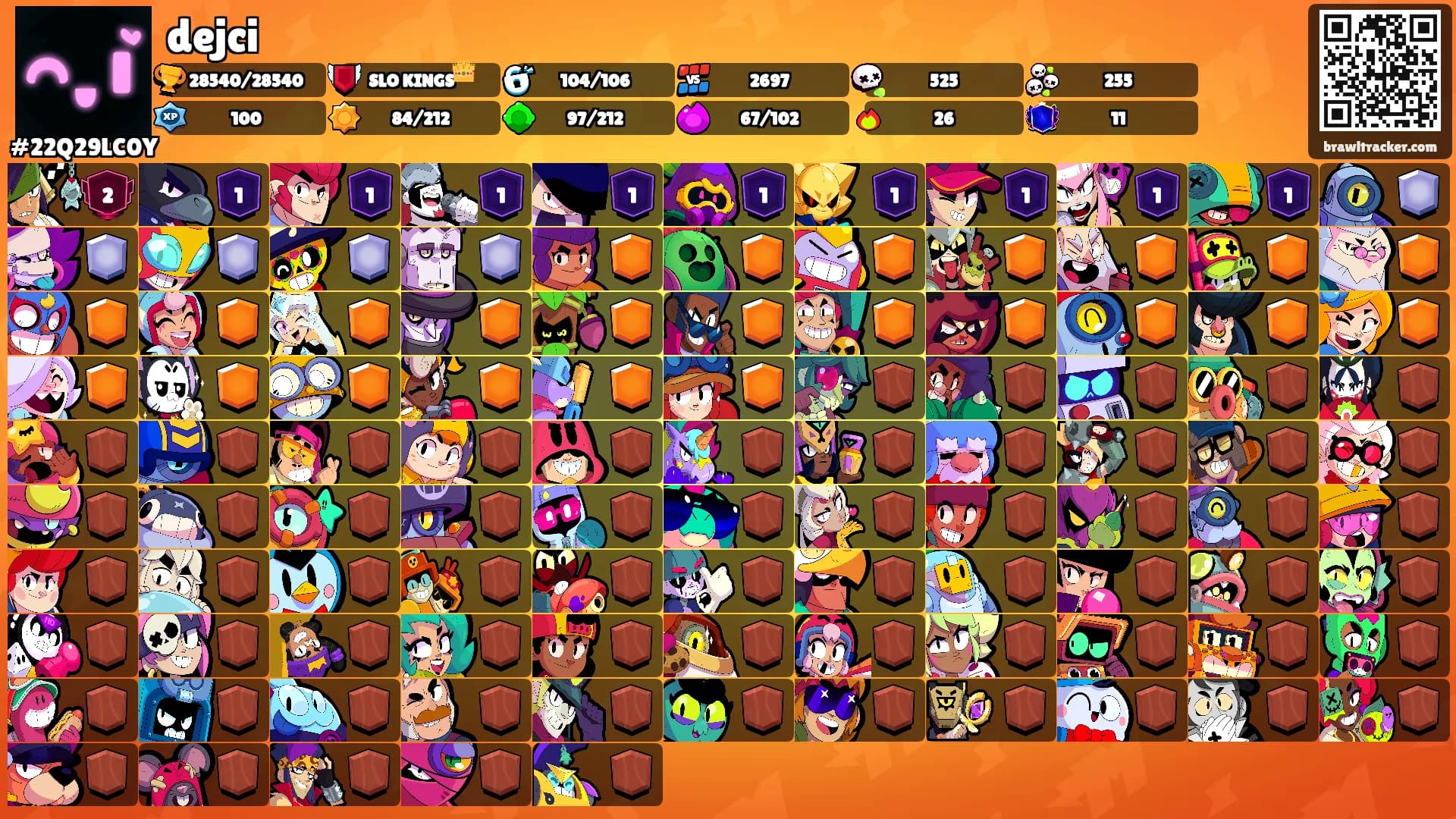 dejci's Ranks