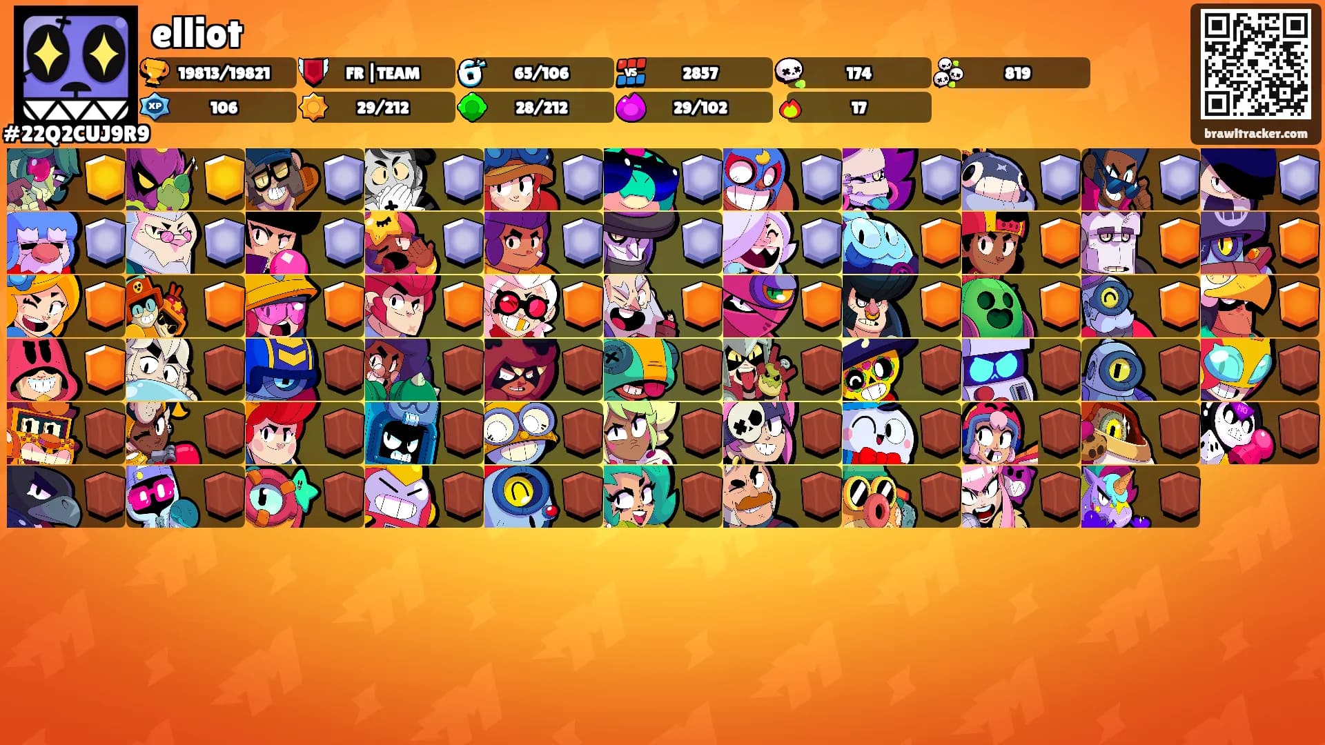 elliot's Ranks