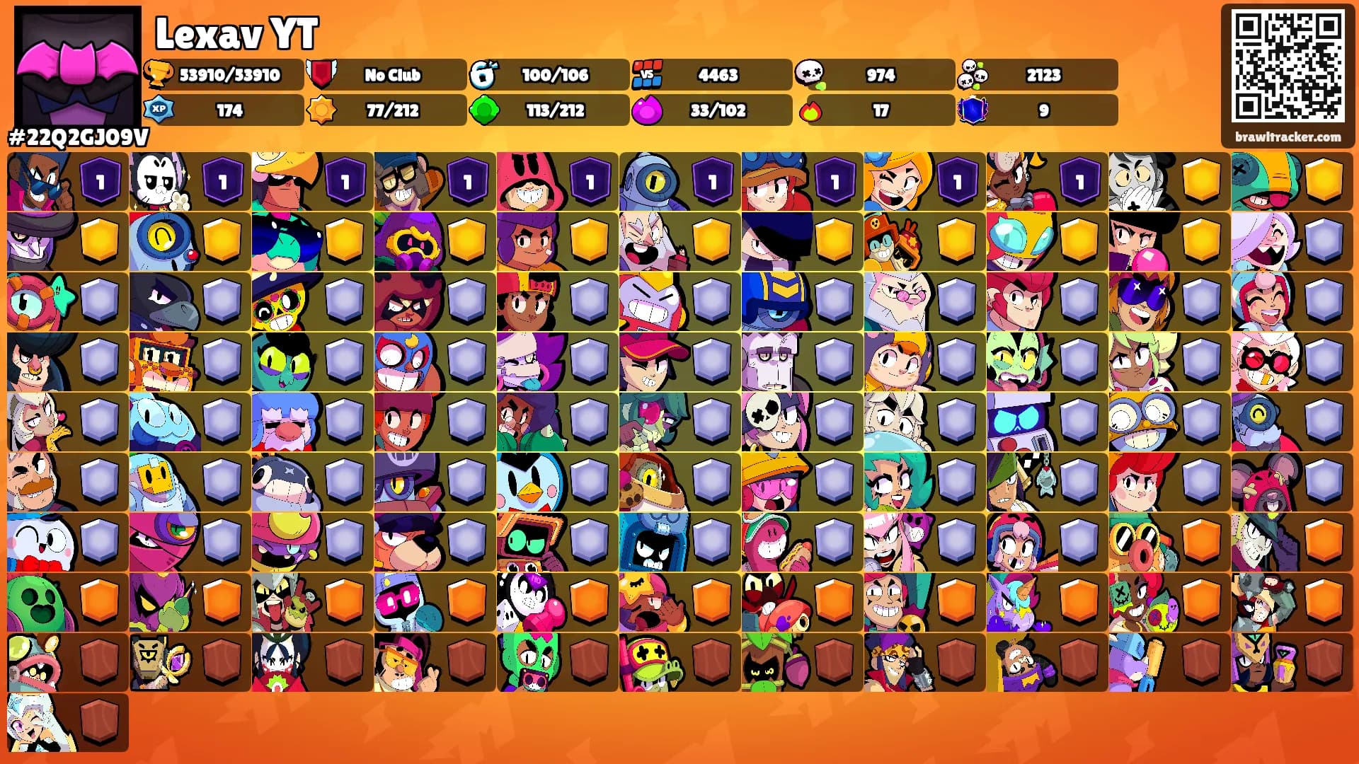 Lexav YT's Ranks