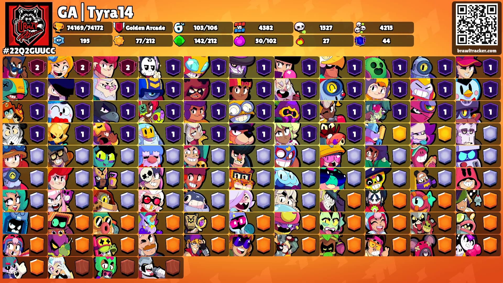GA|Tyra14's Ranks