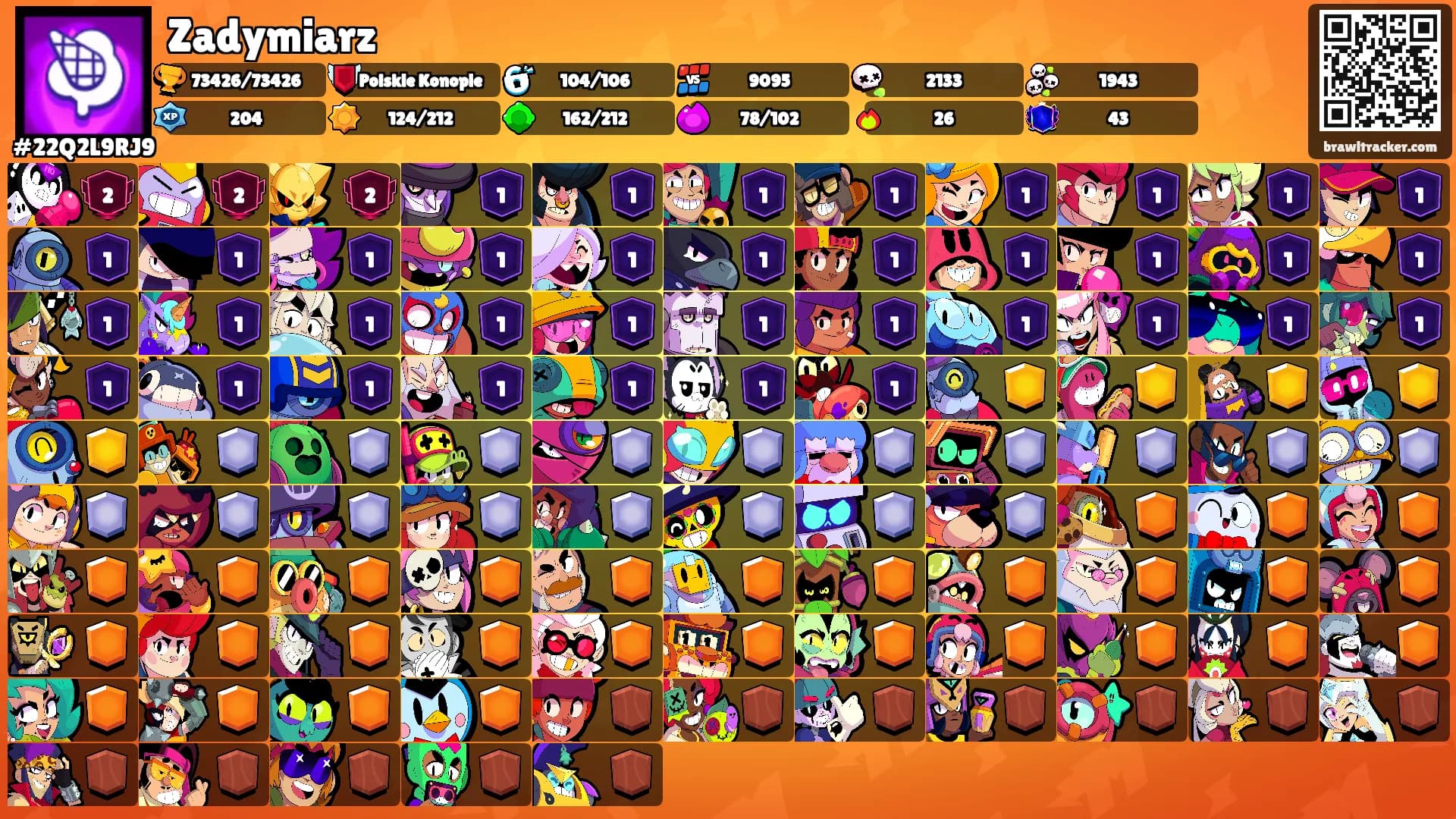 Zadymiarz's Ranks