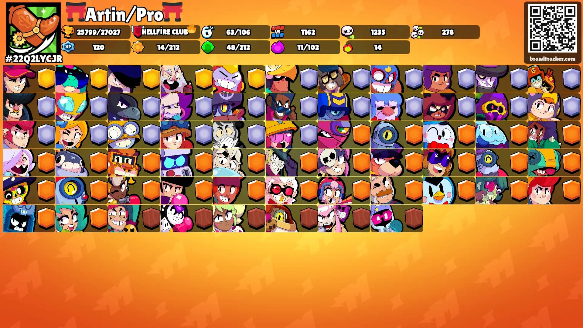 ⛩️Artin/Pro⛩️'s Ranks