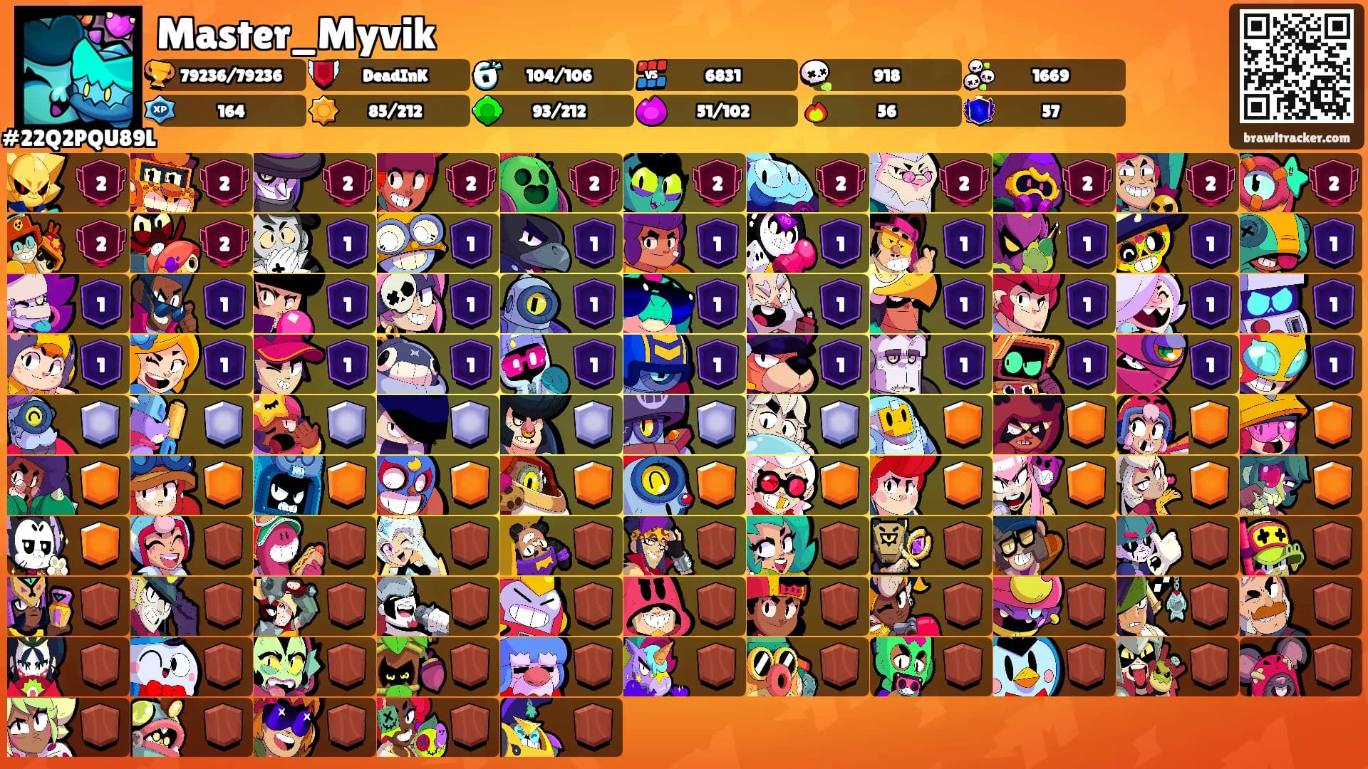 Master_Myvik's Ranks