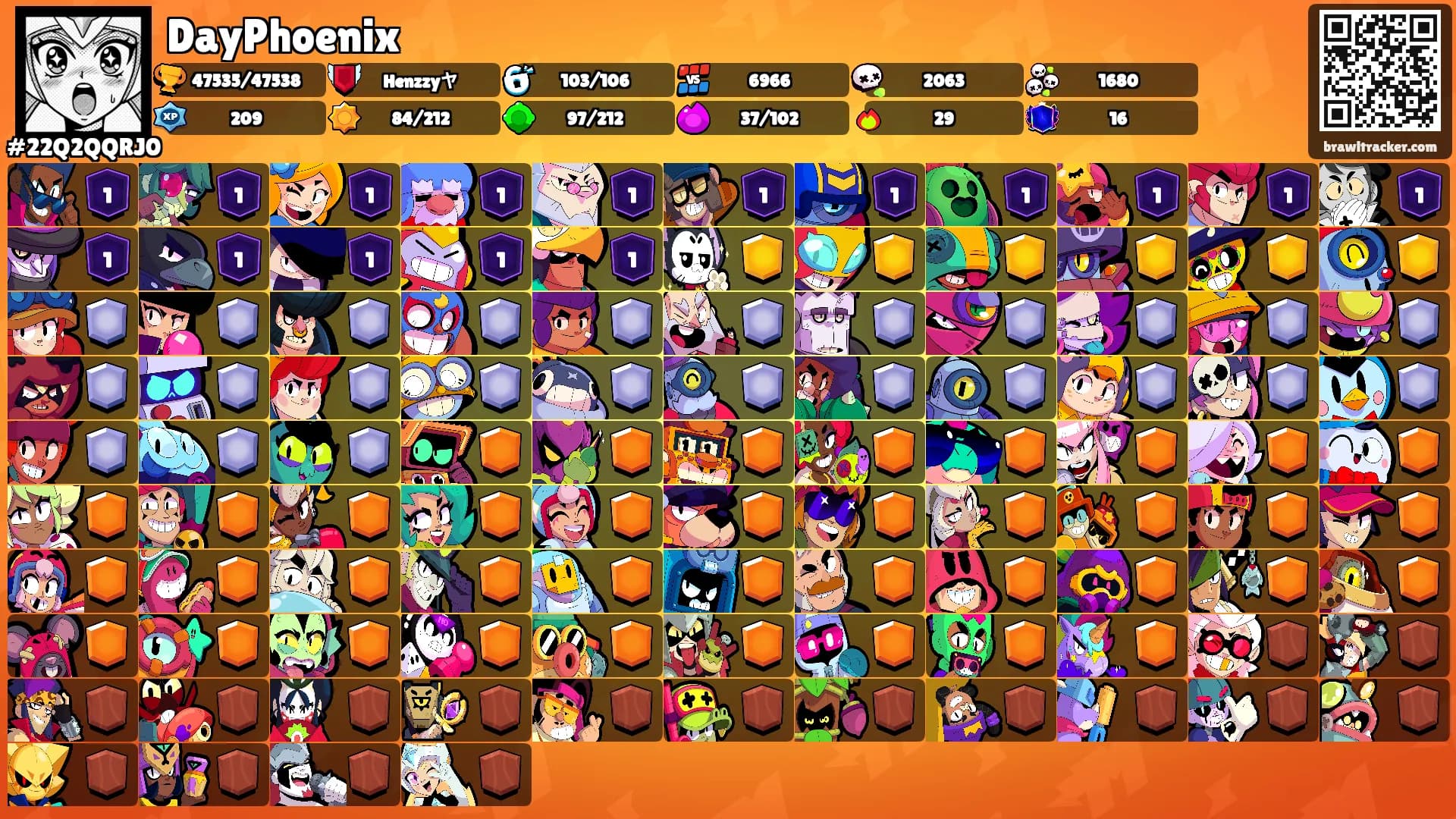 DayPhoenix's Ranks