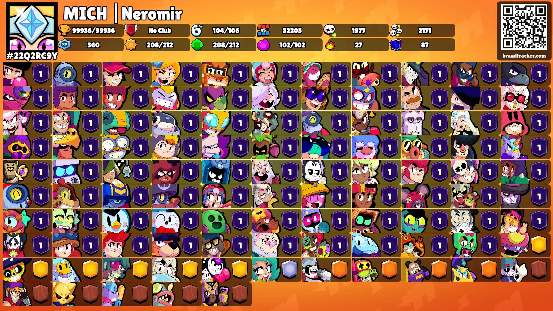 MICH |Neromir's Ranks