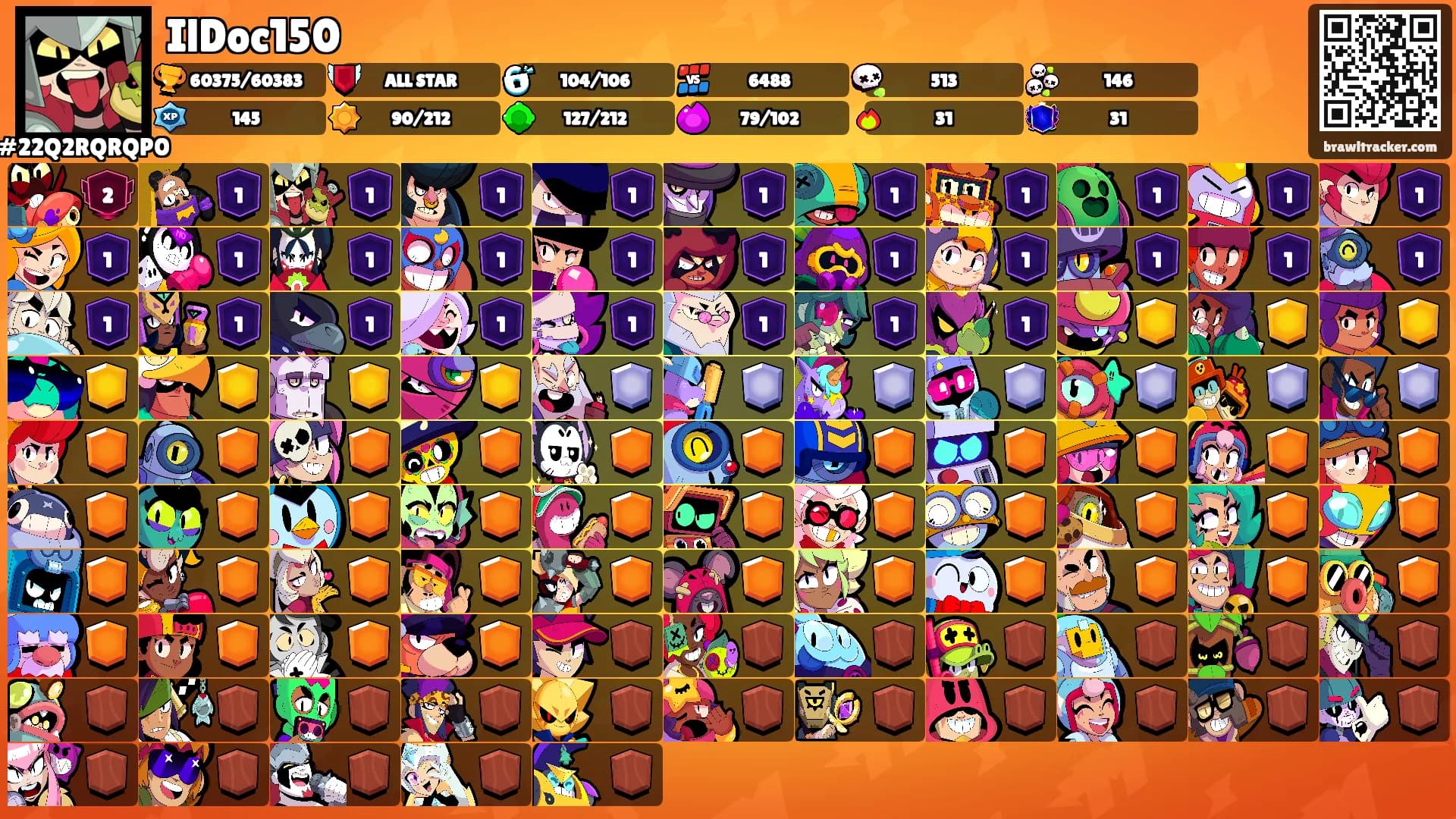 IlDoc150's Ranks