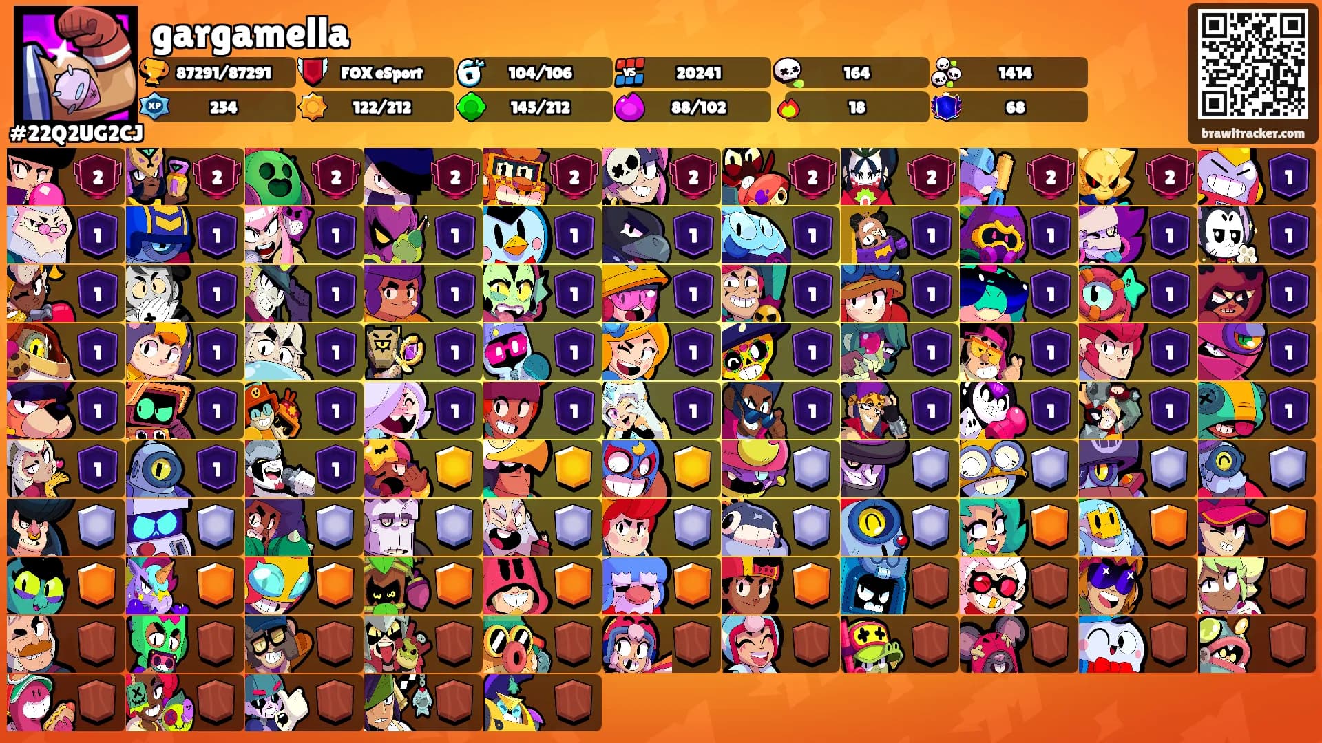gargamella's Ranks