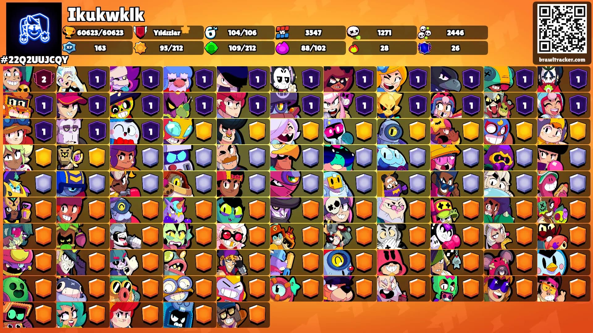 Ikukwklk's Ranks