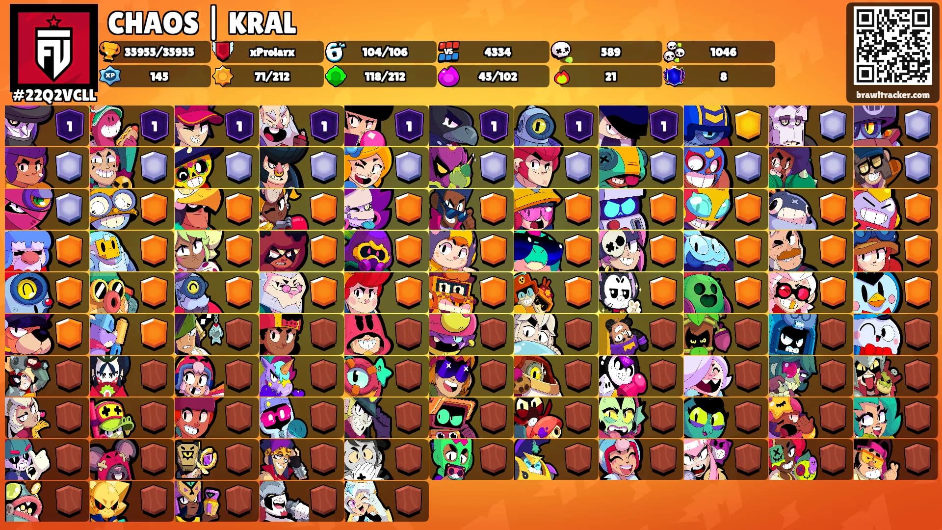 CHAOS | KRAL's Ranks