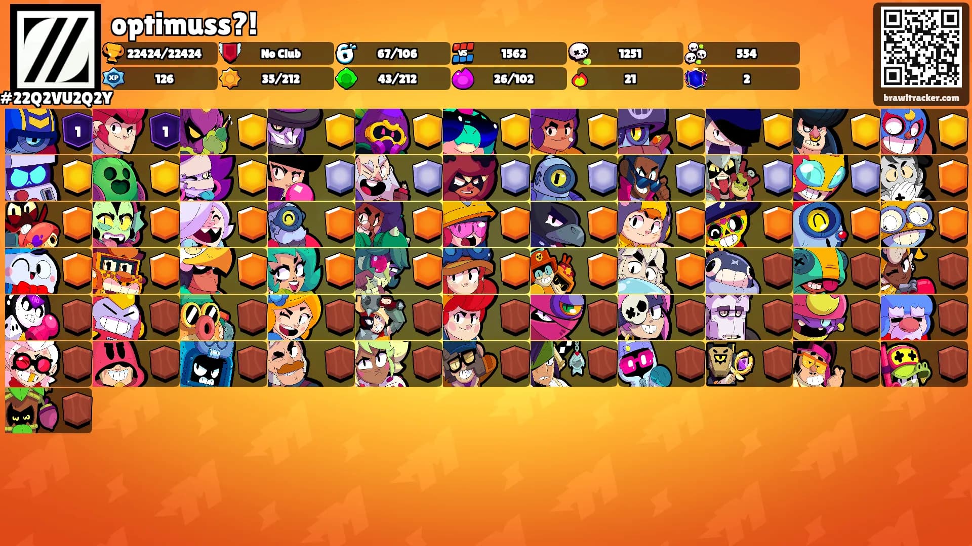 optimuss?!'s Ranks