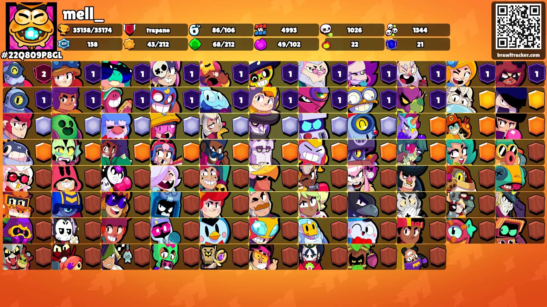 mell_'s Ranks