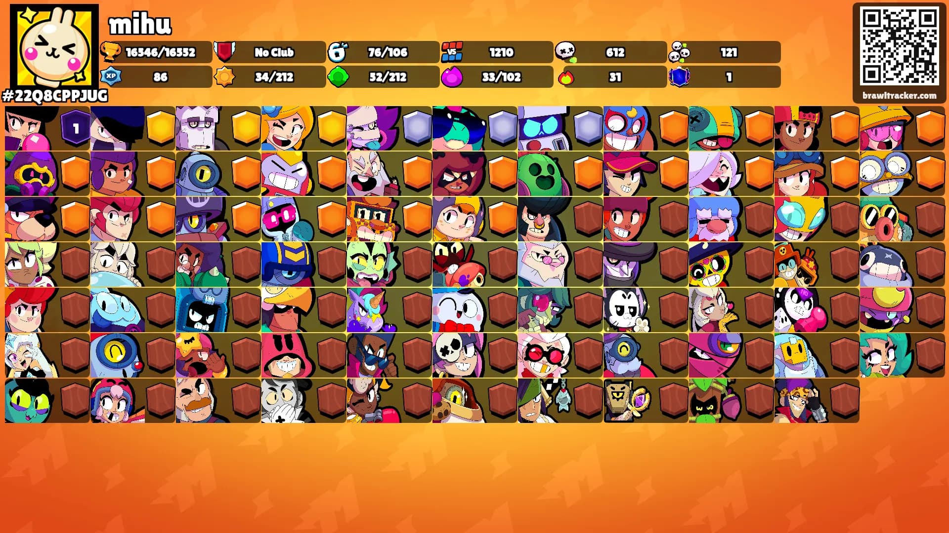 mihu's Ranks