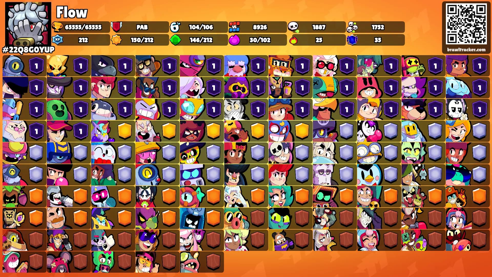 Flow's Ranks