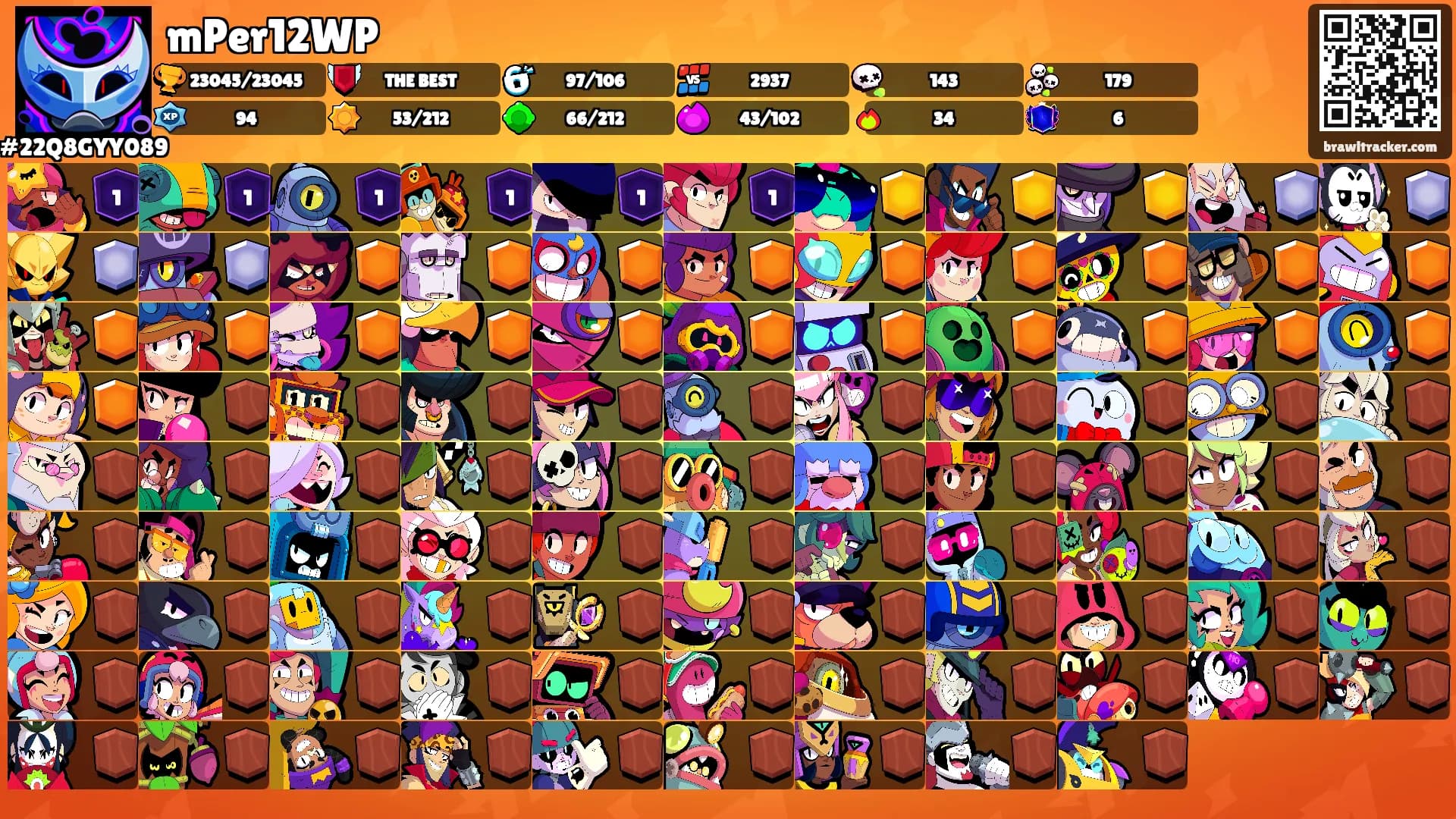 mPer12WP's Ranks