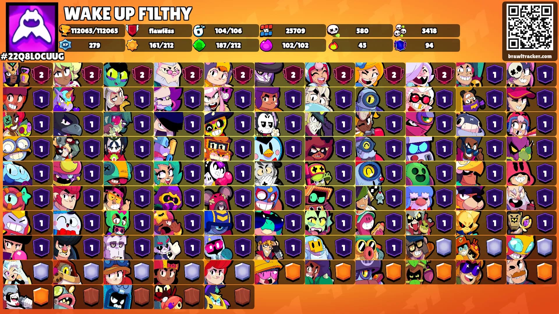 WAKE UP F1LTHY's Ranks