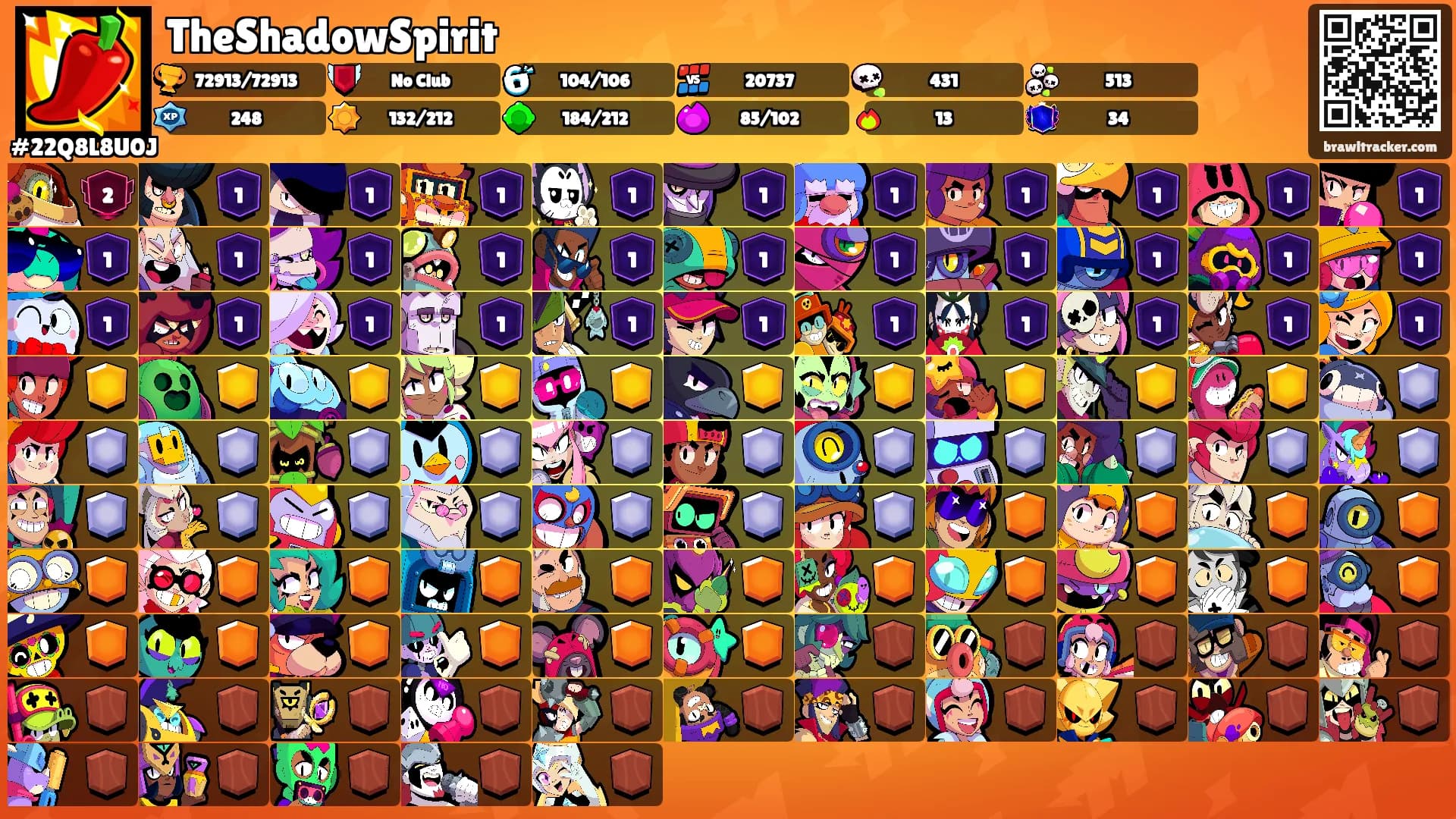TheShadowSpirit's Ranks