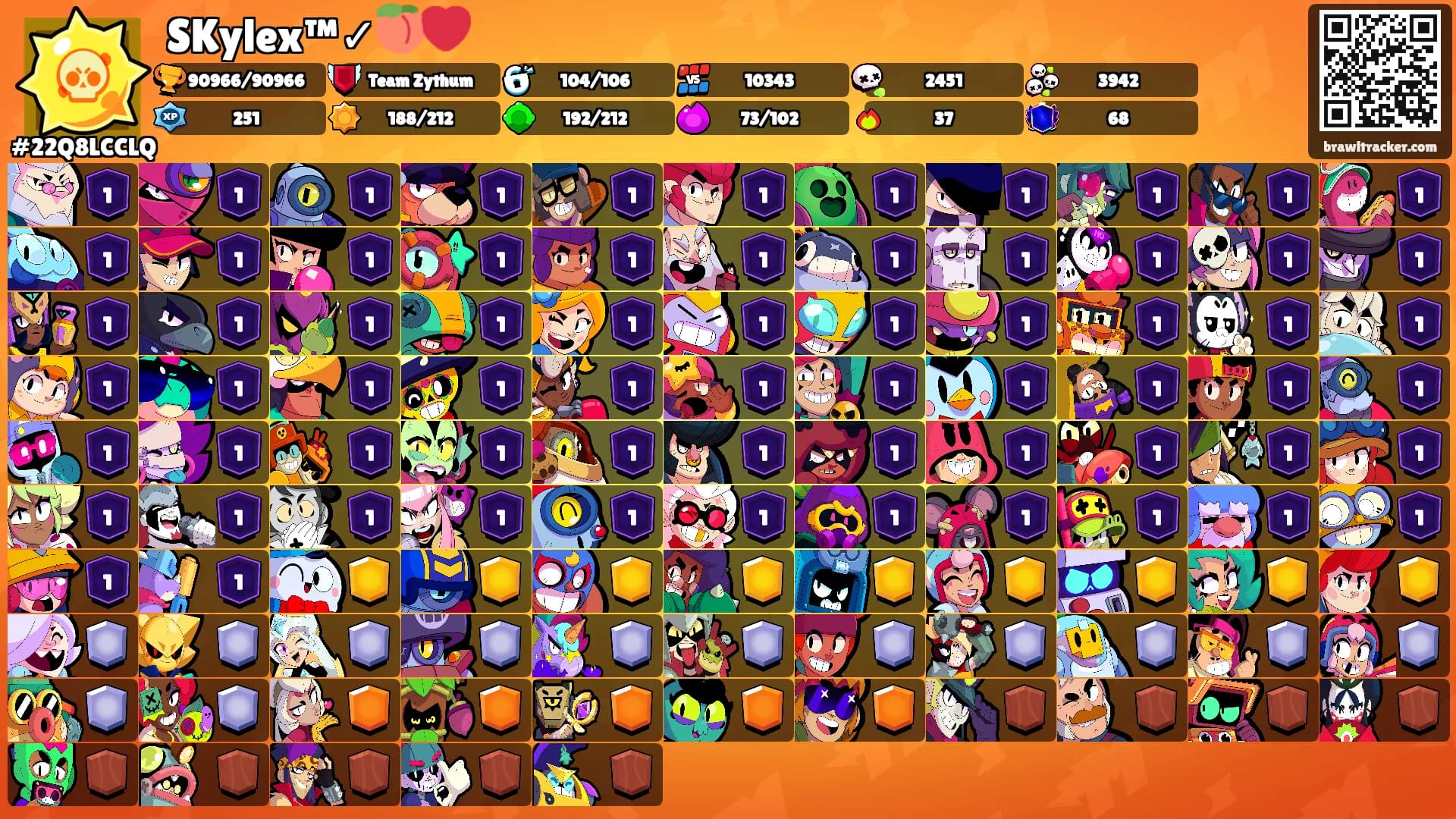 SKylex™✓🍑❤️'s Ranks