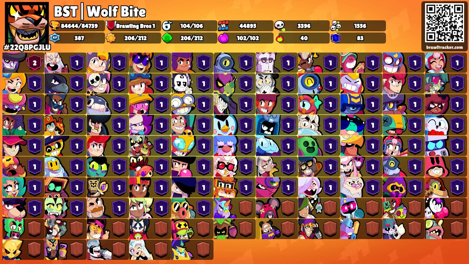 BST|Wolf Bite's Ranks