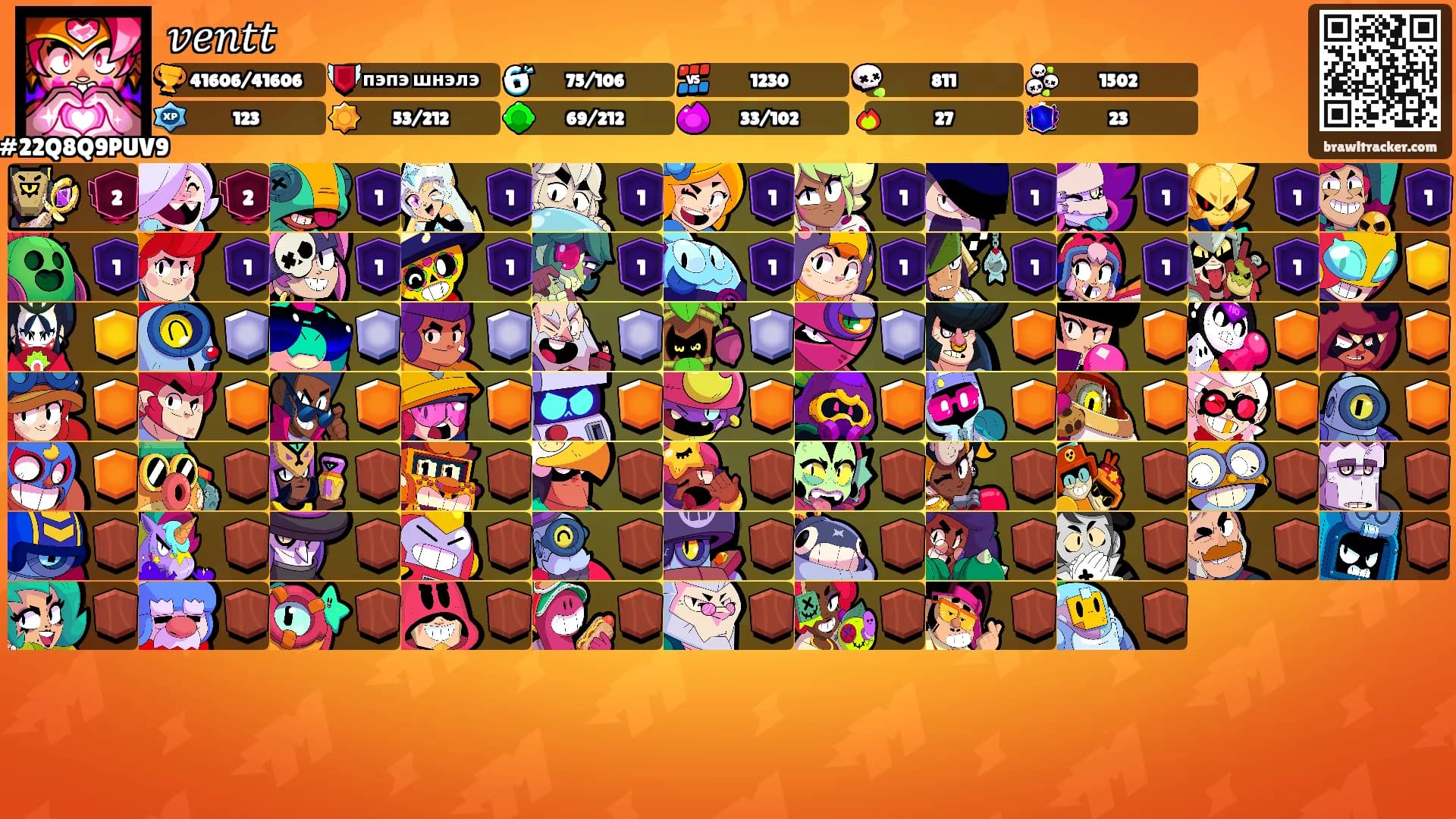 𝑣𝑒𝑛𝑡𝑡's Ranks
