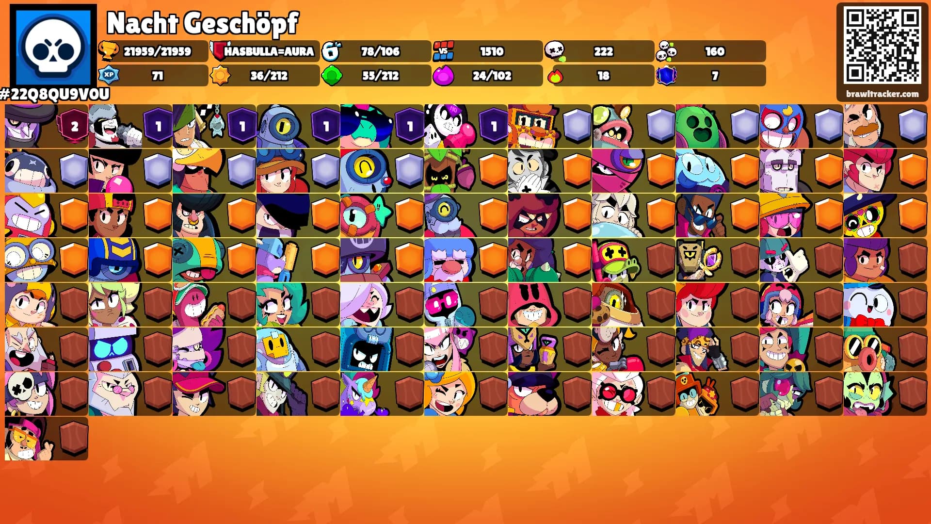 Nacht Geschöpf's Ranks
