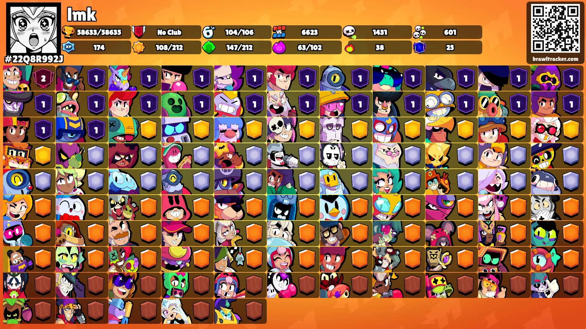 lmk's Ranks