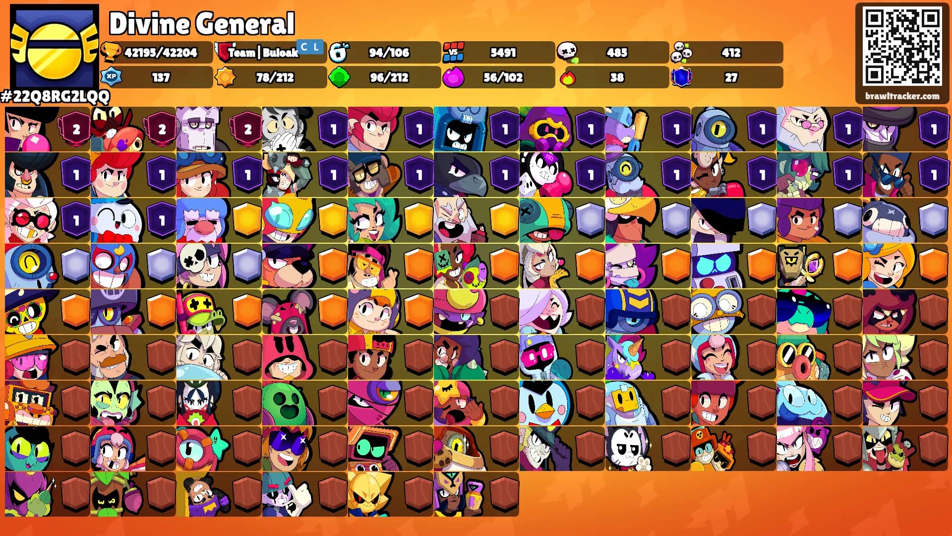 Divine General's Ranks