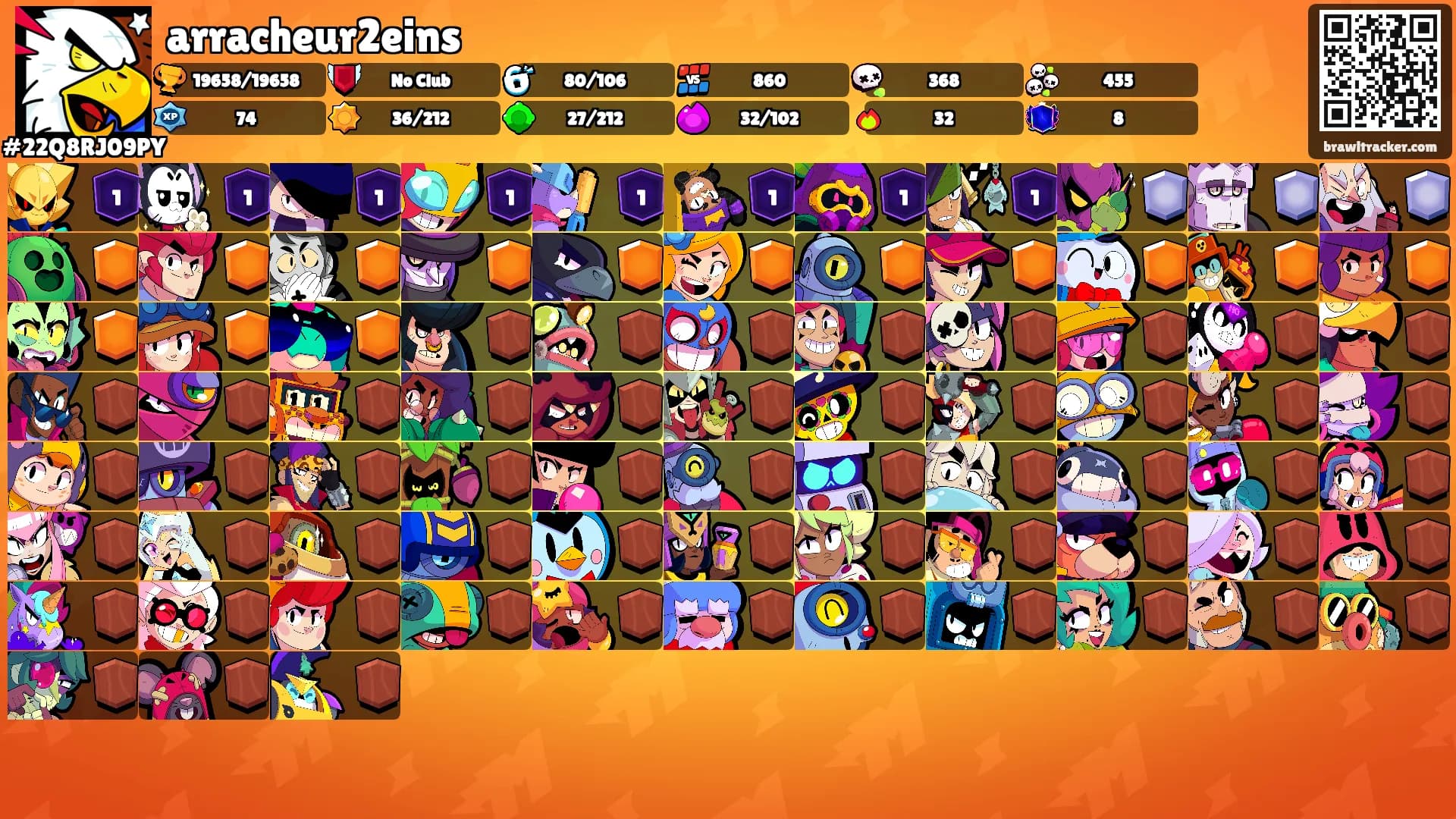 arracheur2eins's Ranks