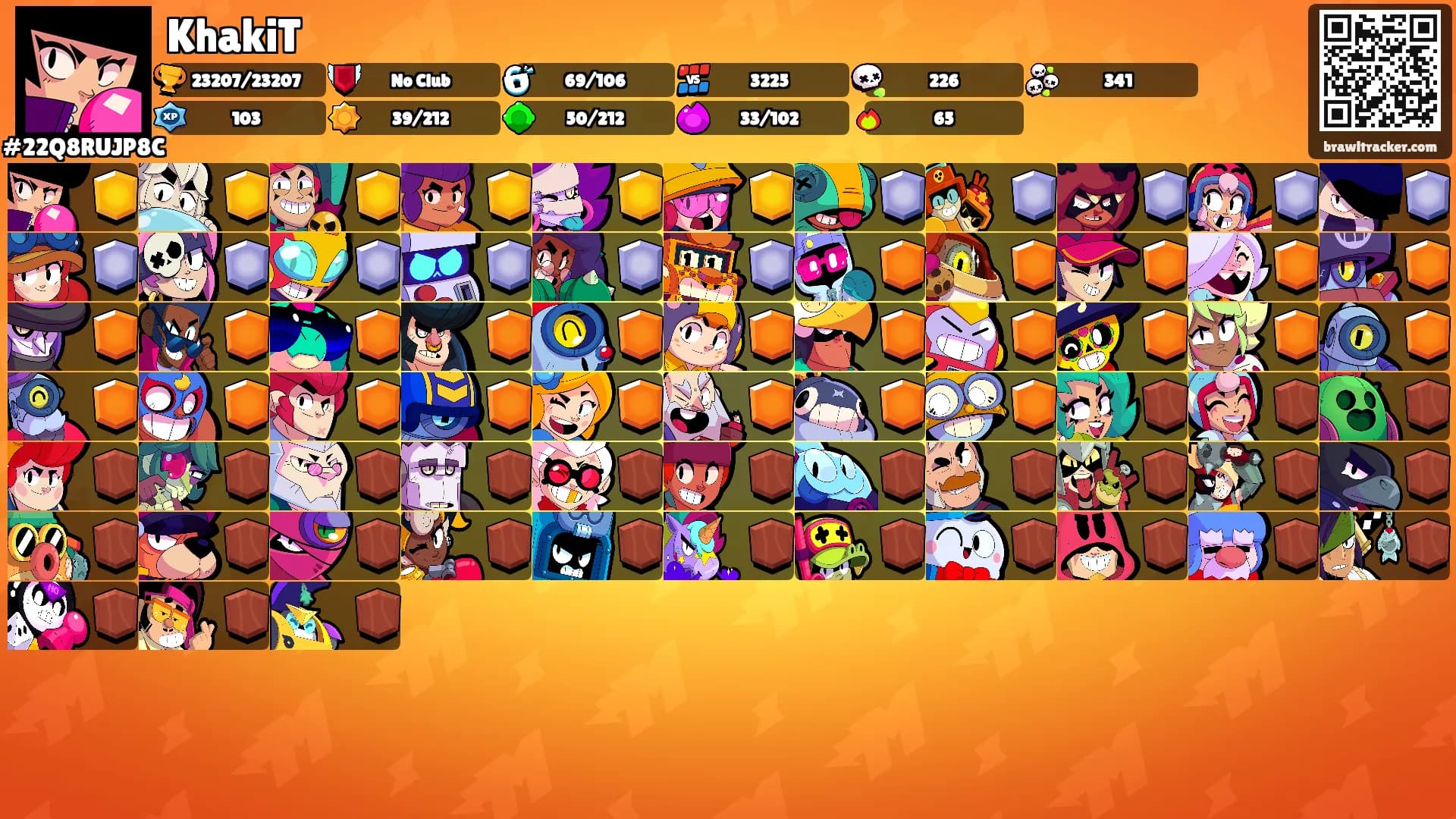 KhakiT's Ranks