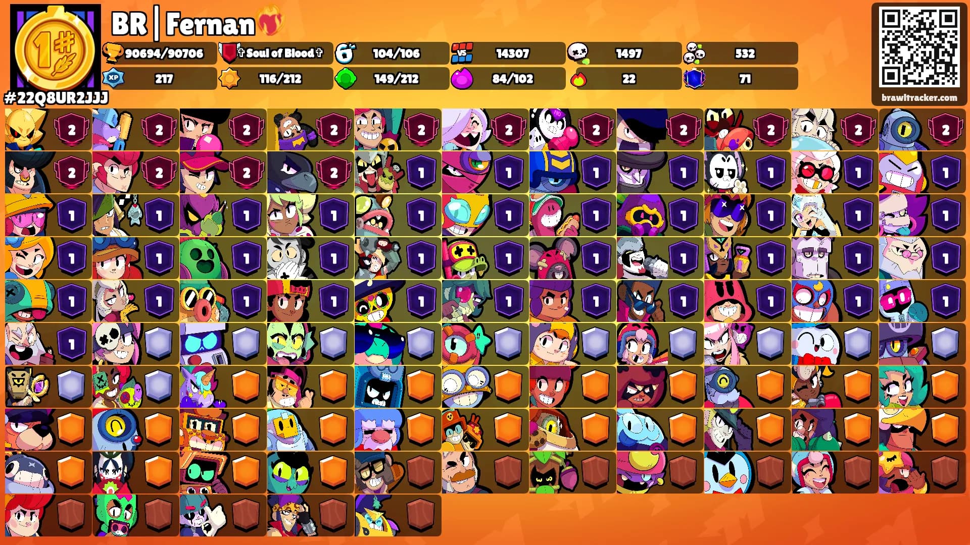 BR|Fernan❤️‍🔥's Ranks