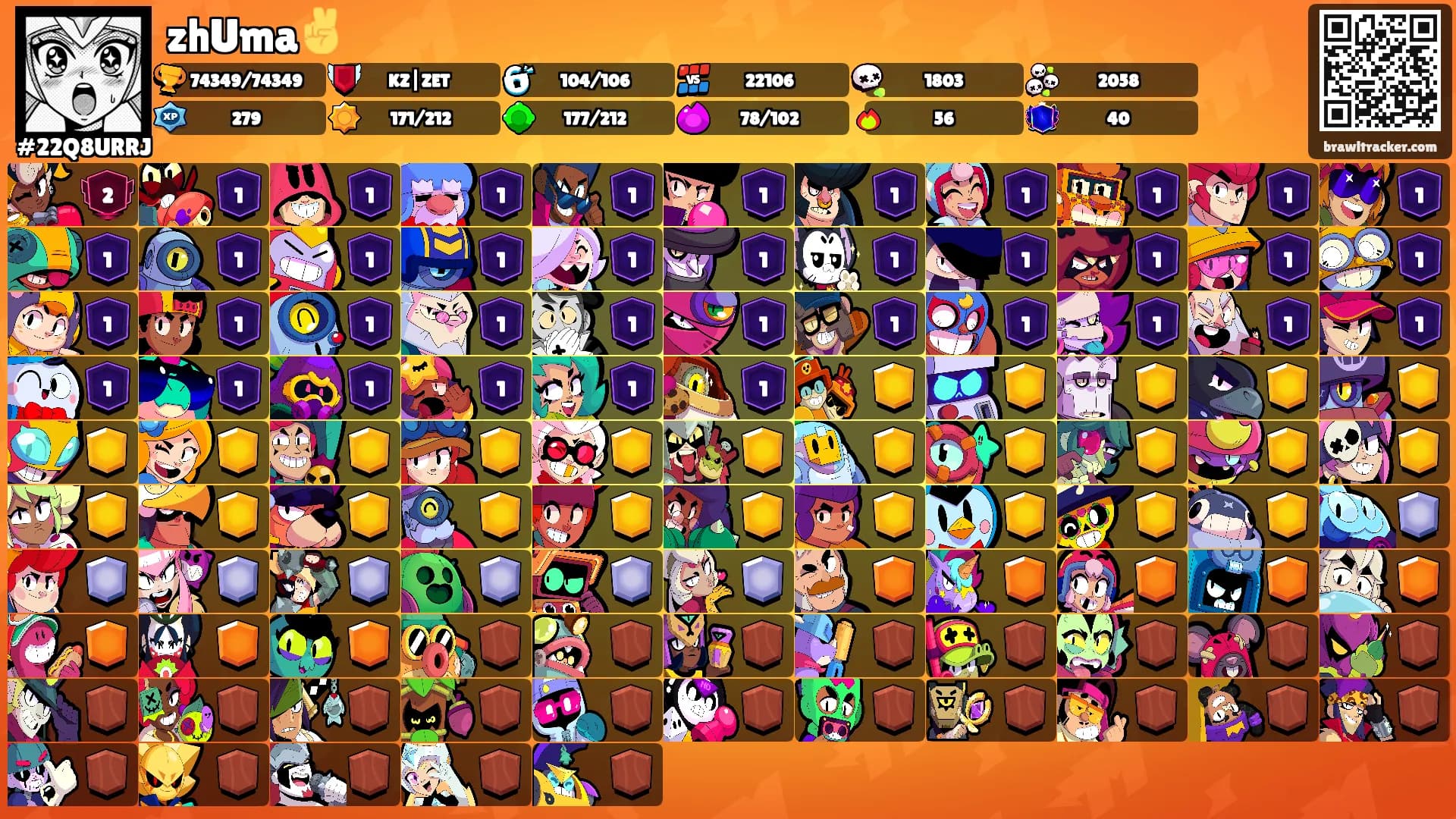 zhUma✌️'s Ranks