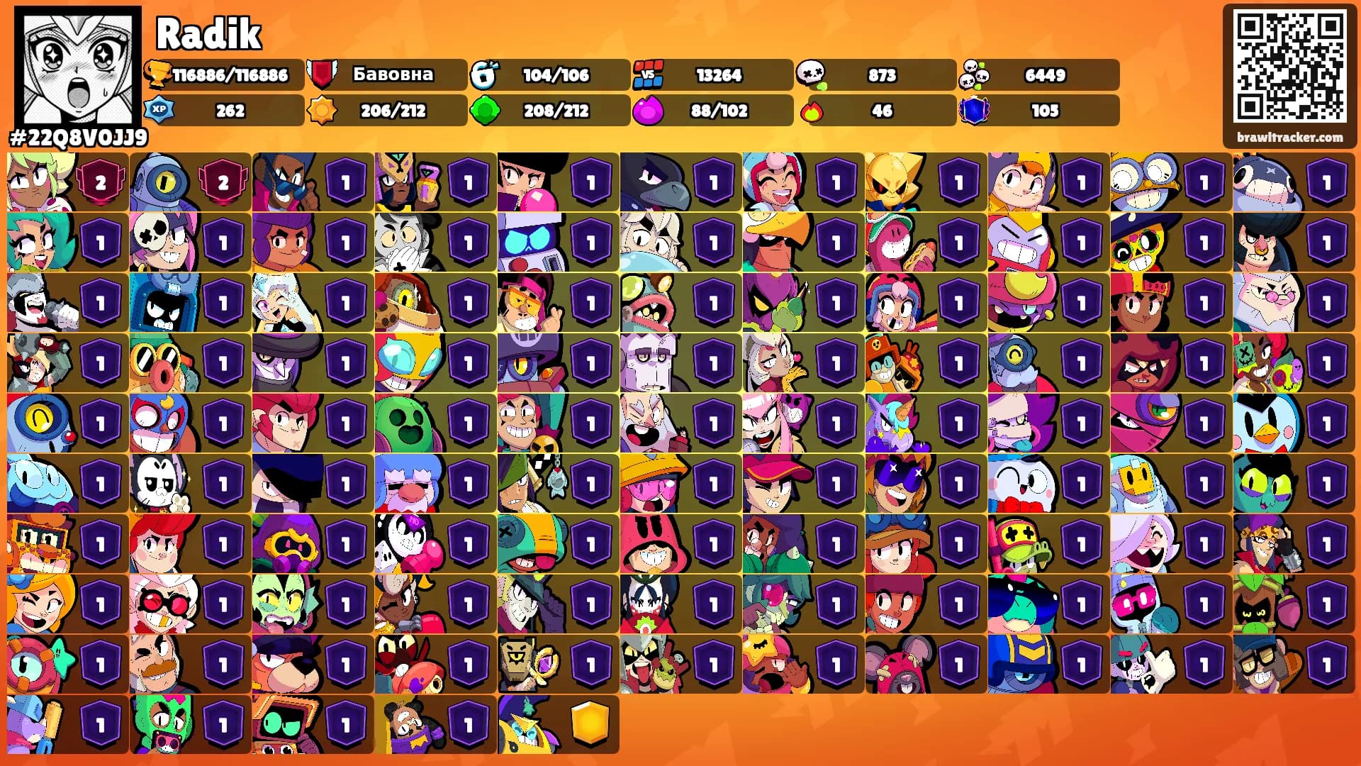 Radik's Ranks