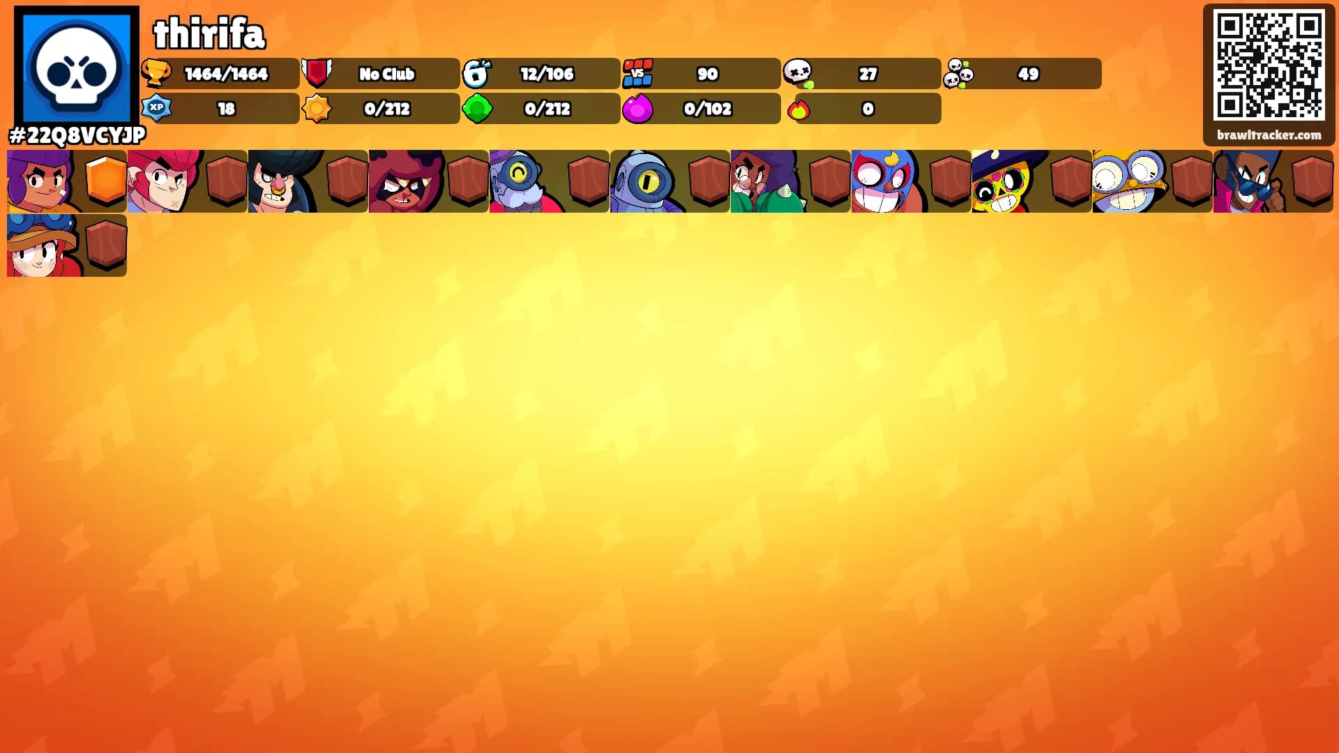 thirifa's Ranks