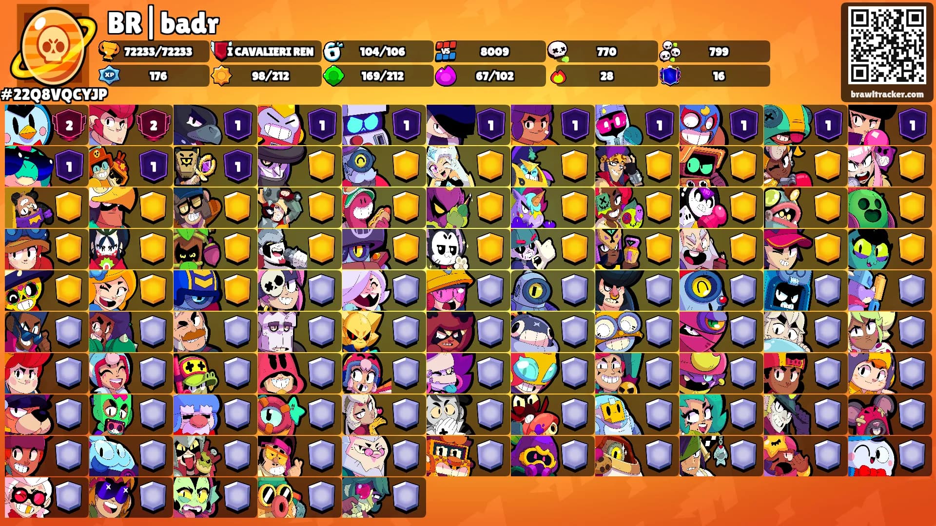 BR|badr's Ranks