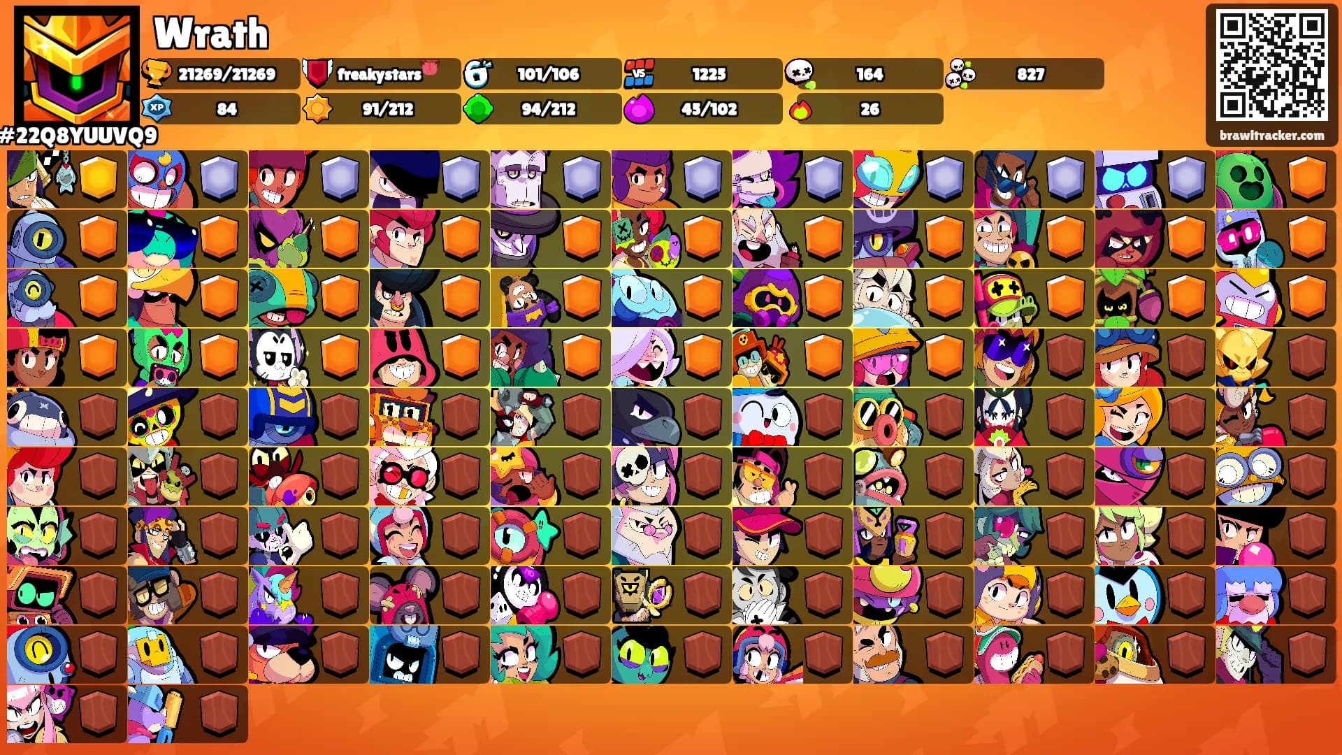 Wrath's Ranks