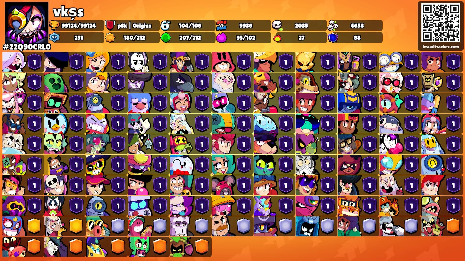 vkșs ⸸'s Ranks