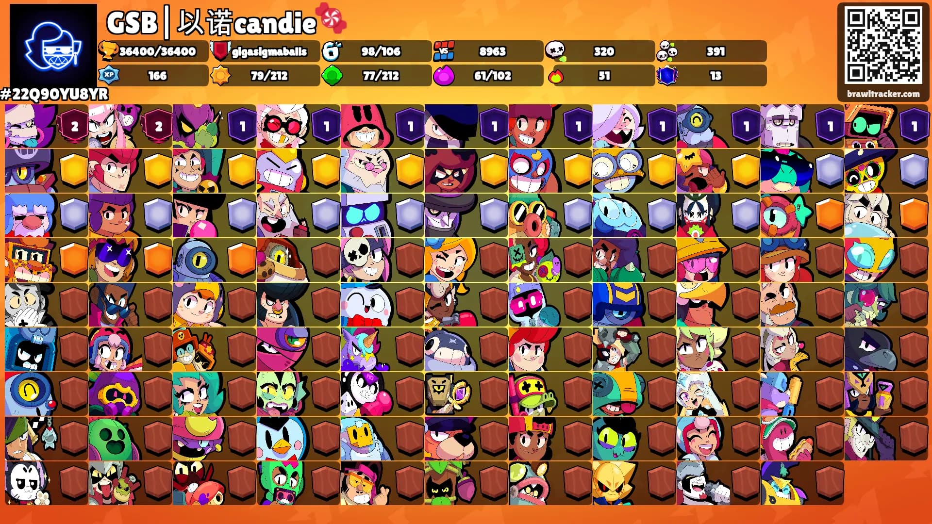 GSB|以诺candie🍬's Ranks