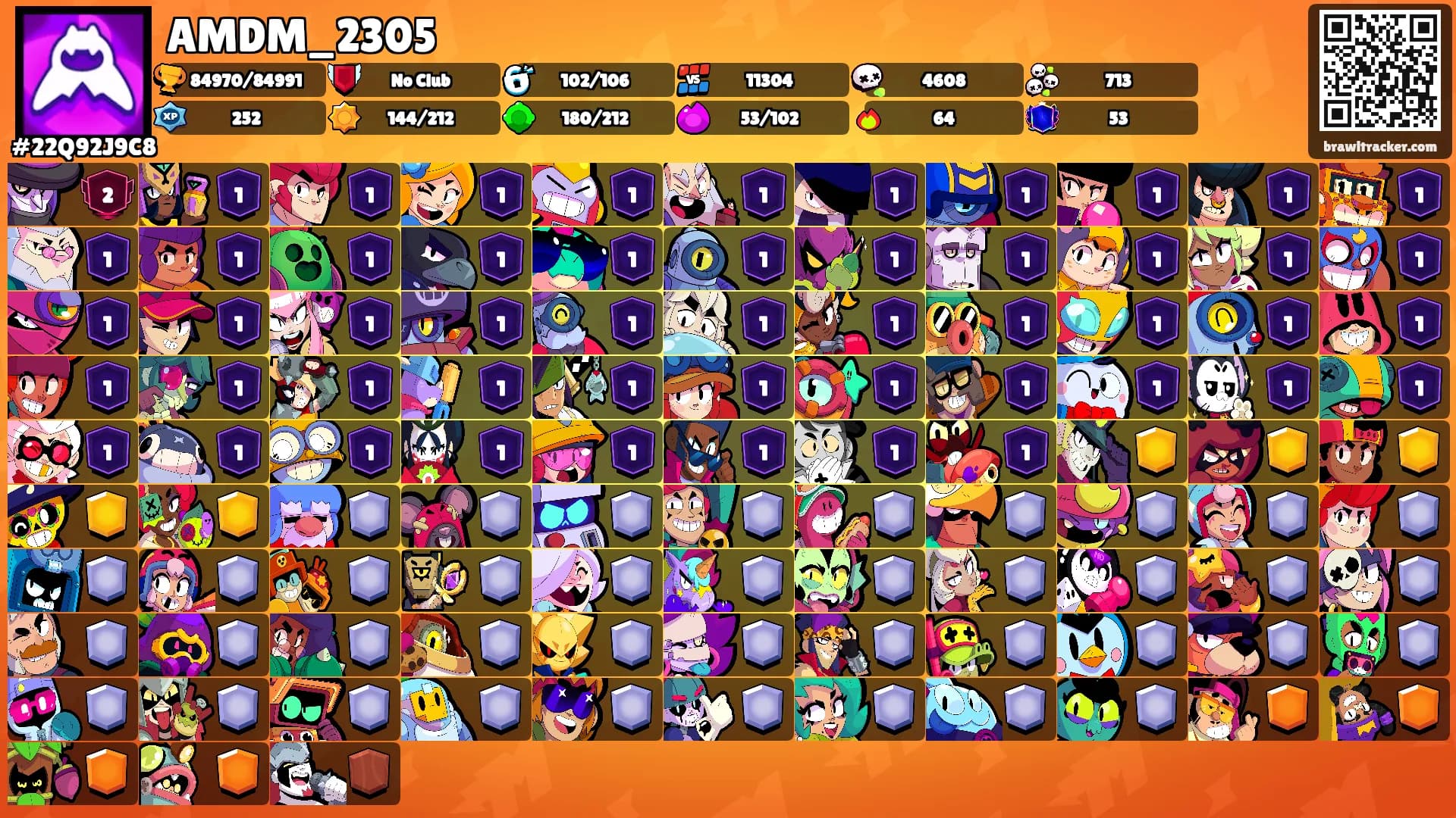 AMDM_2305's Ranks