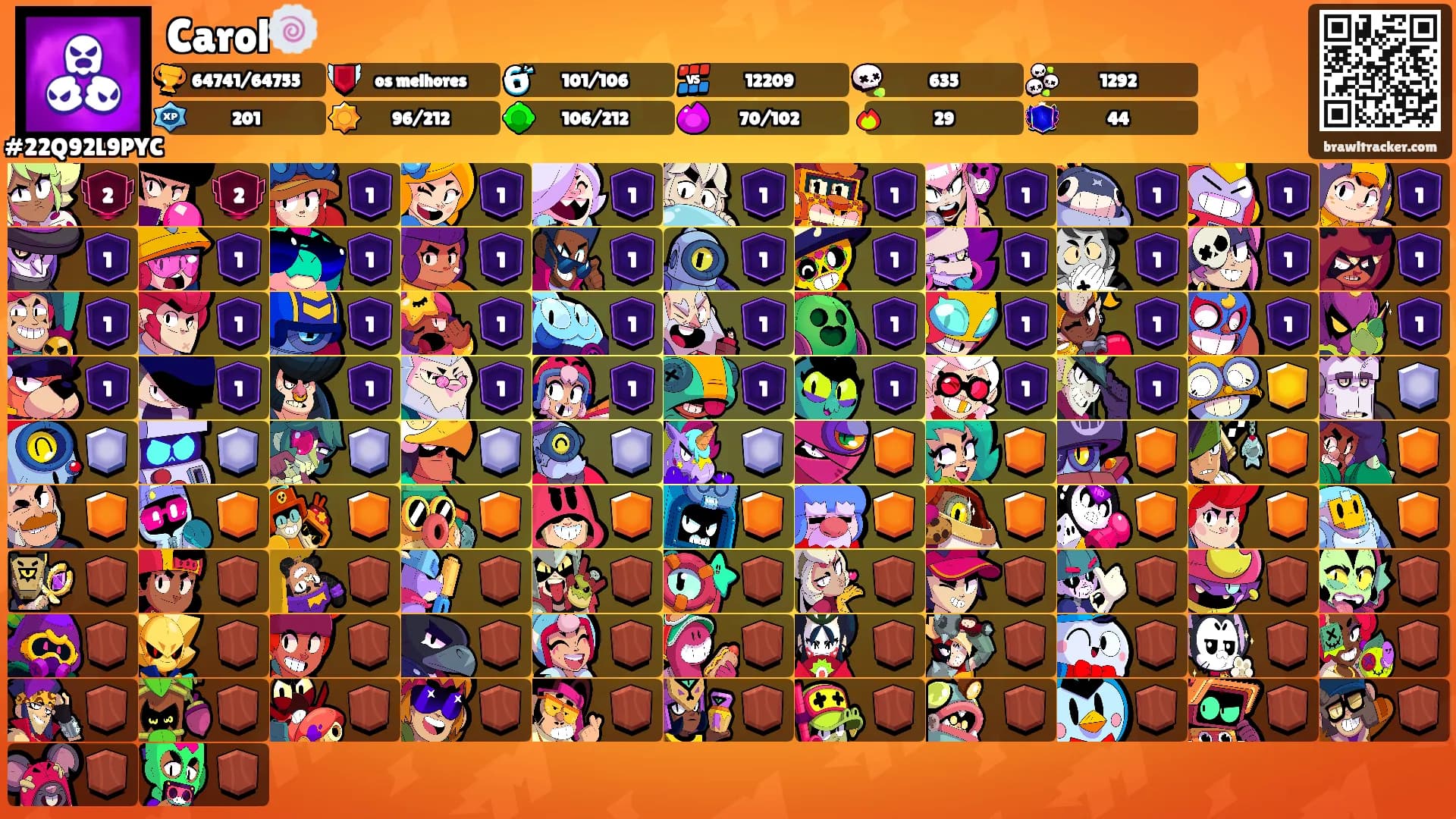 Carol🍥's Ranks