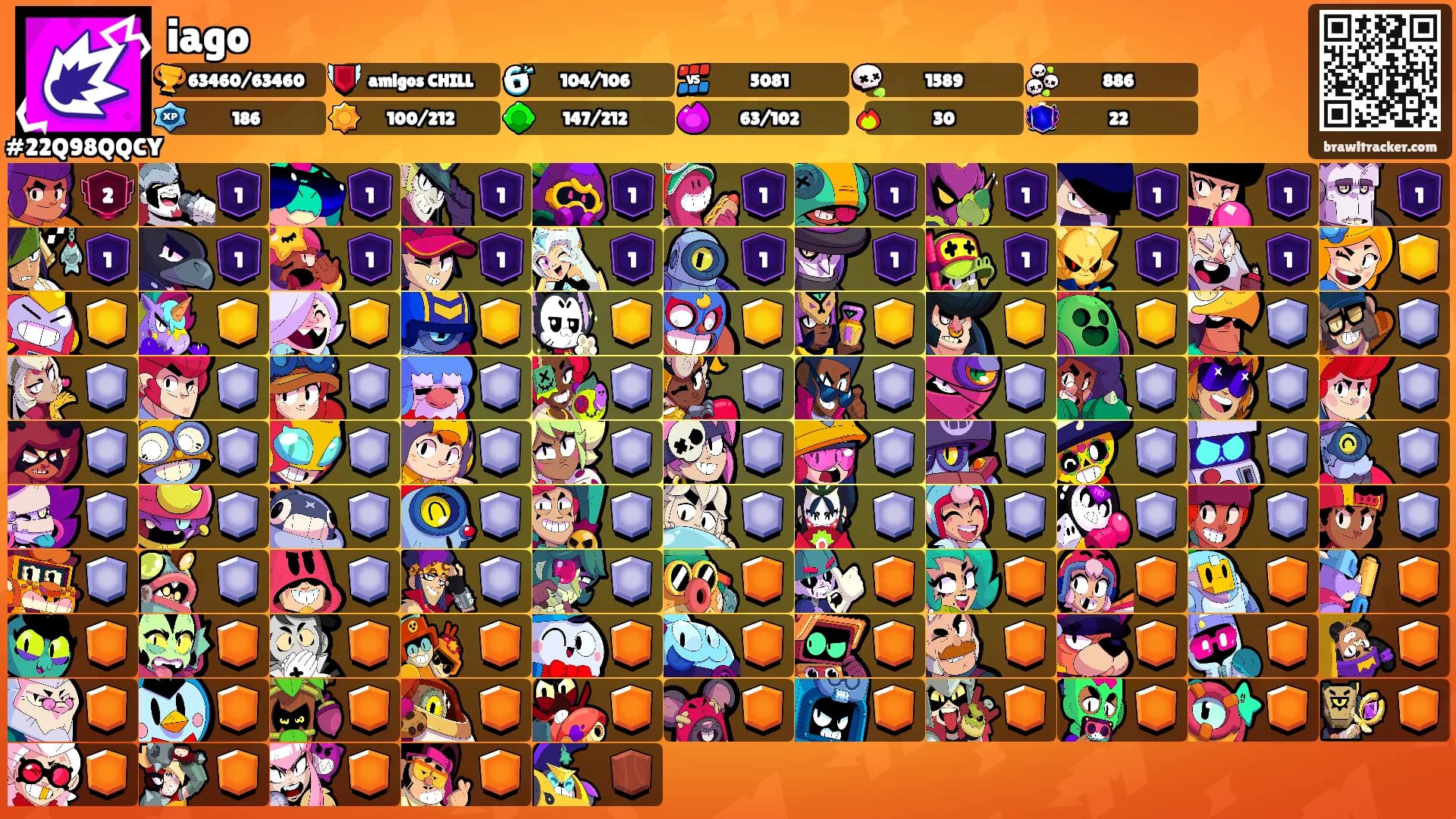 iago's Ranks