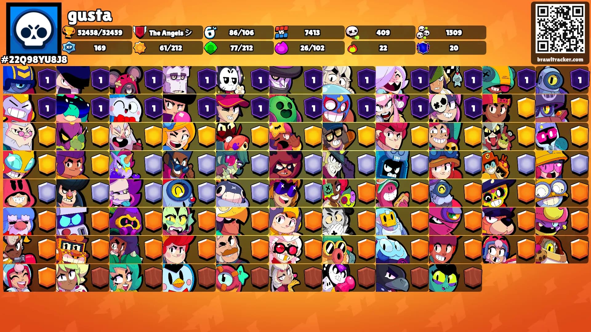 gusta's Ranks