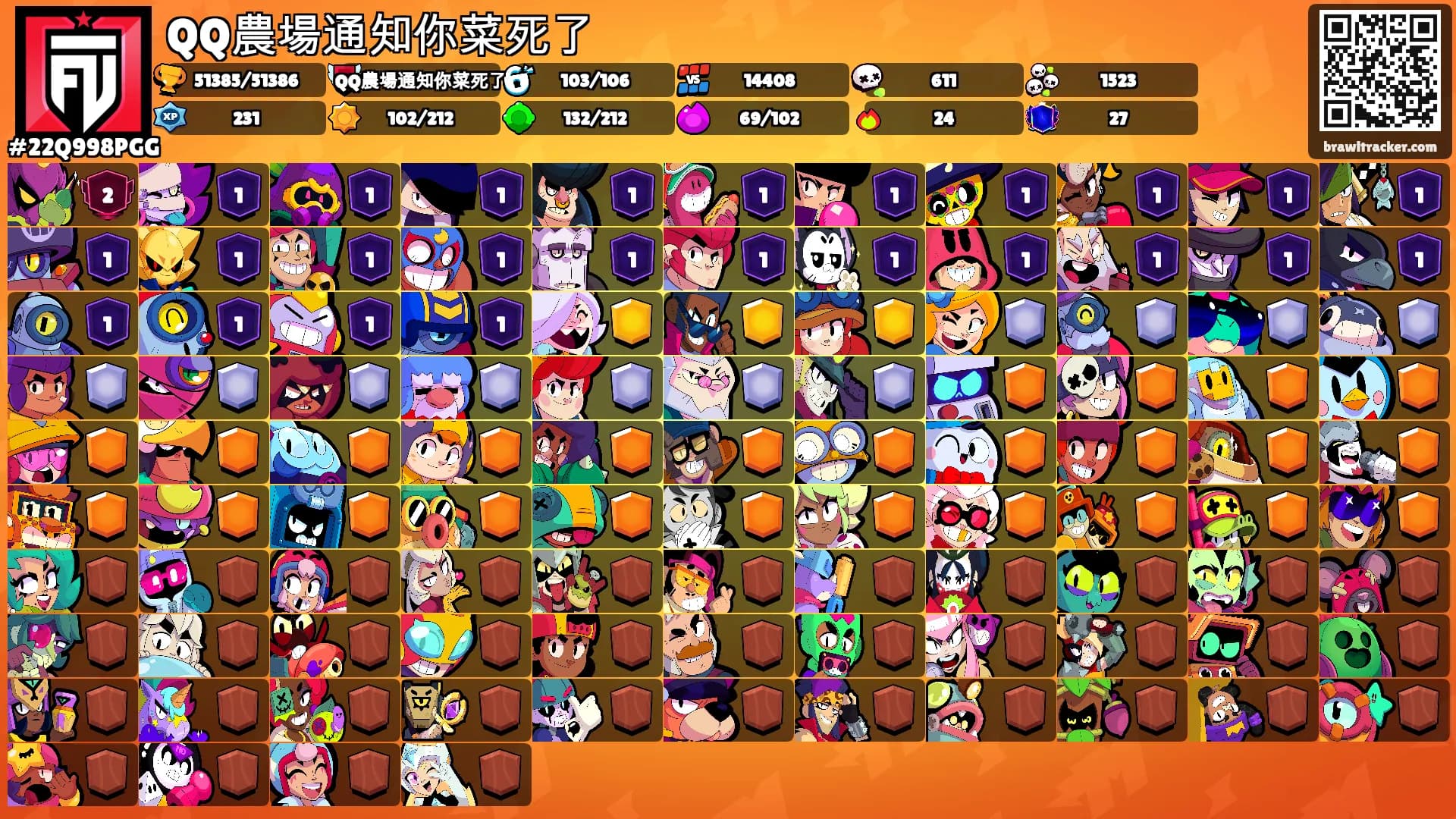 QQ農場通知你菜死了's Ranks