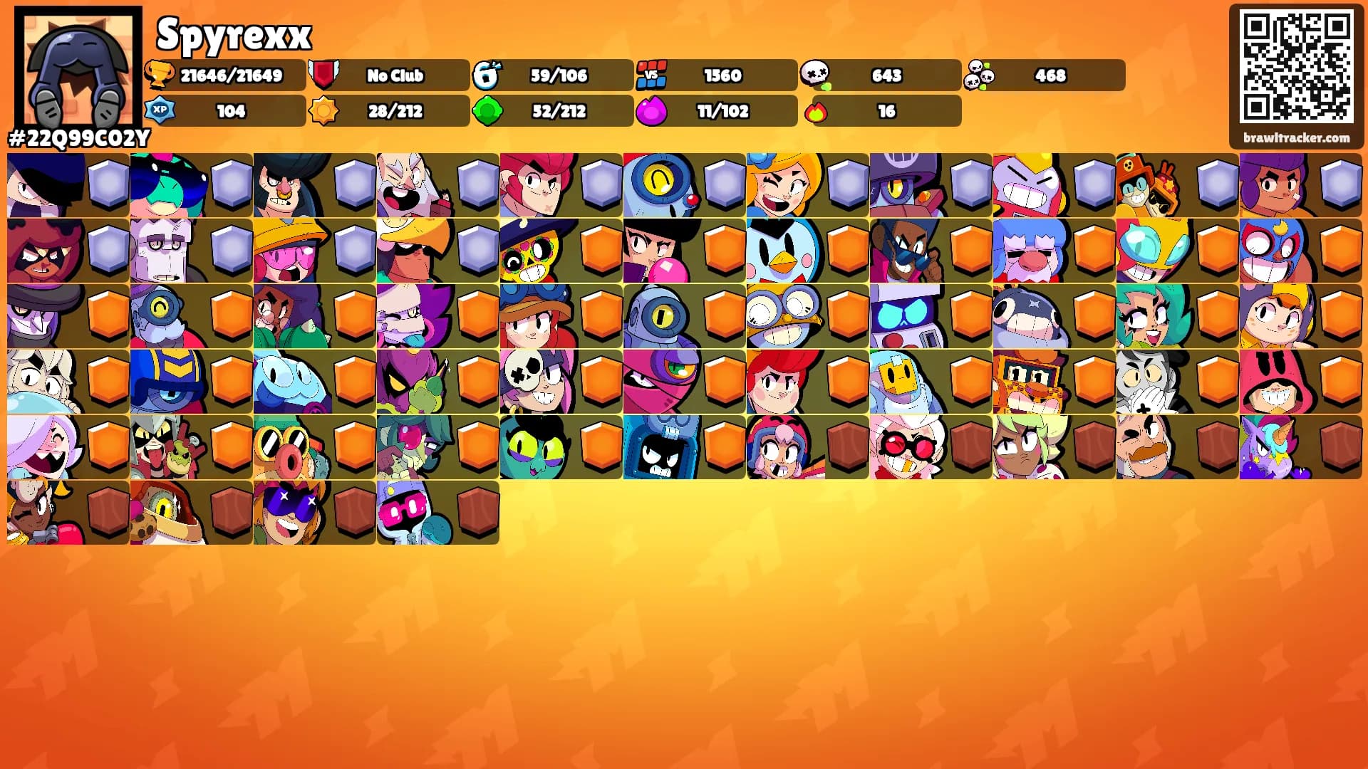 Spyrexx's Ranks