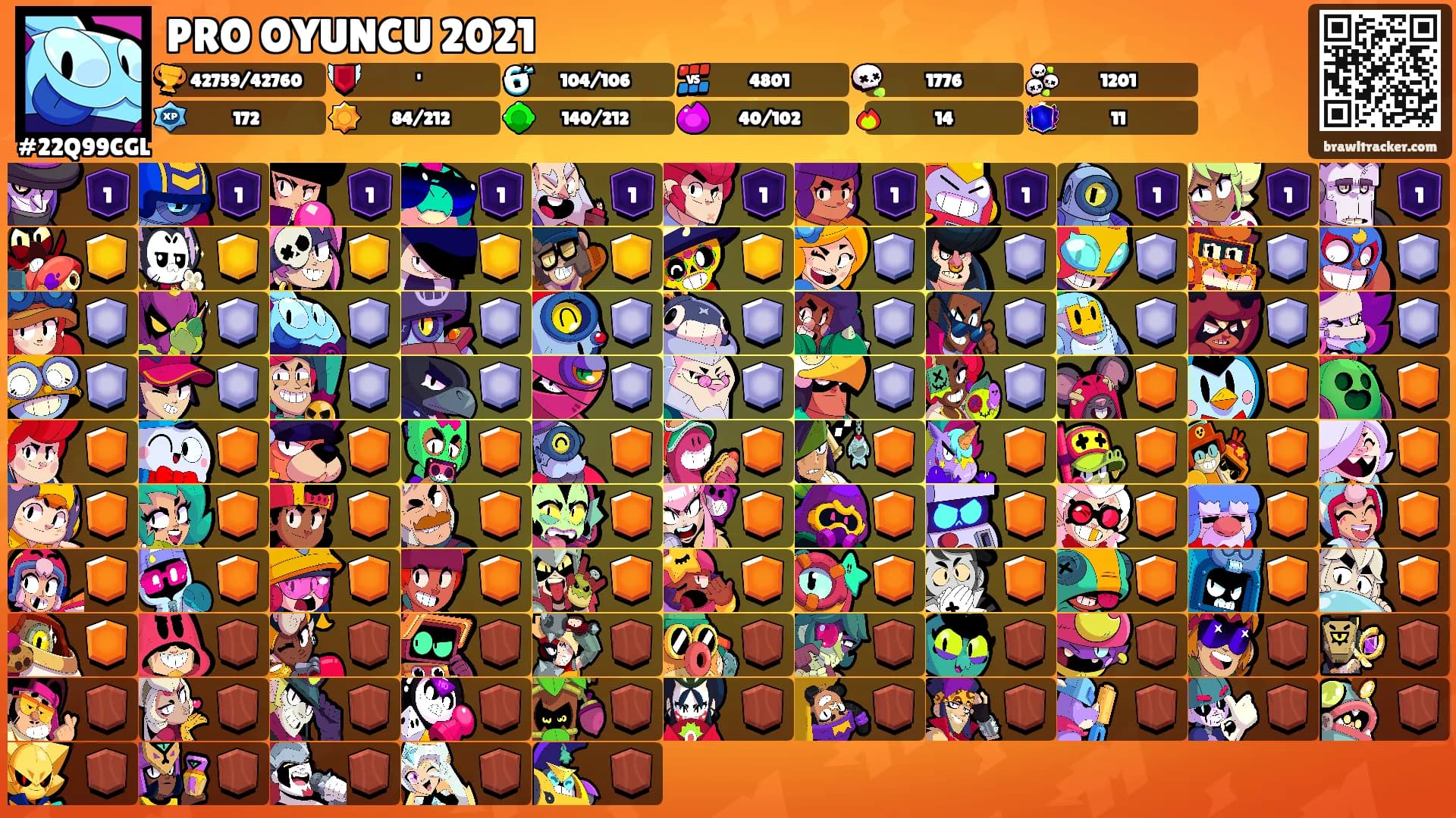 PRO OYUNCU 2021's Ranks