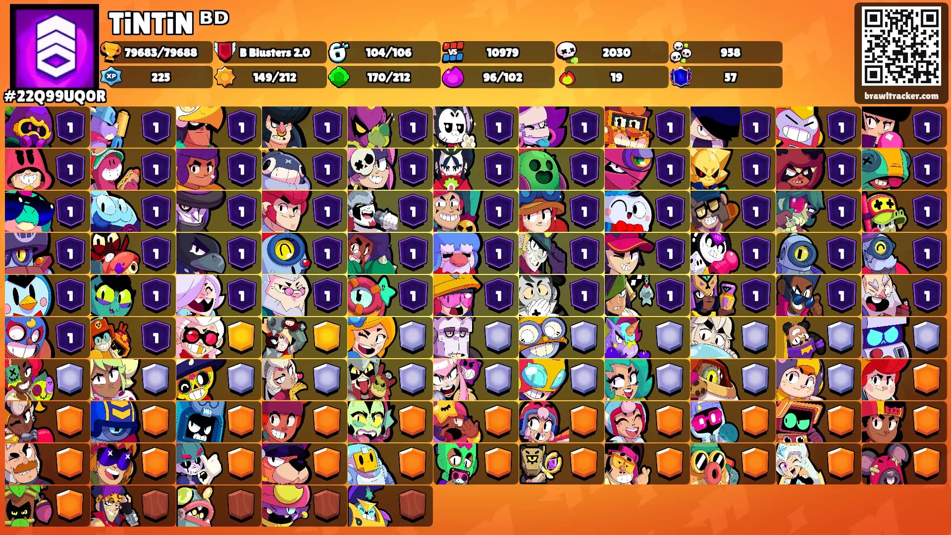 TiNTiN ᴮᴰ's Ranks