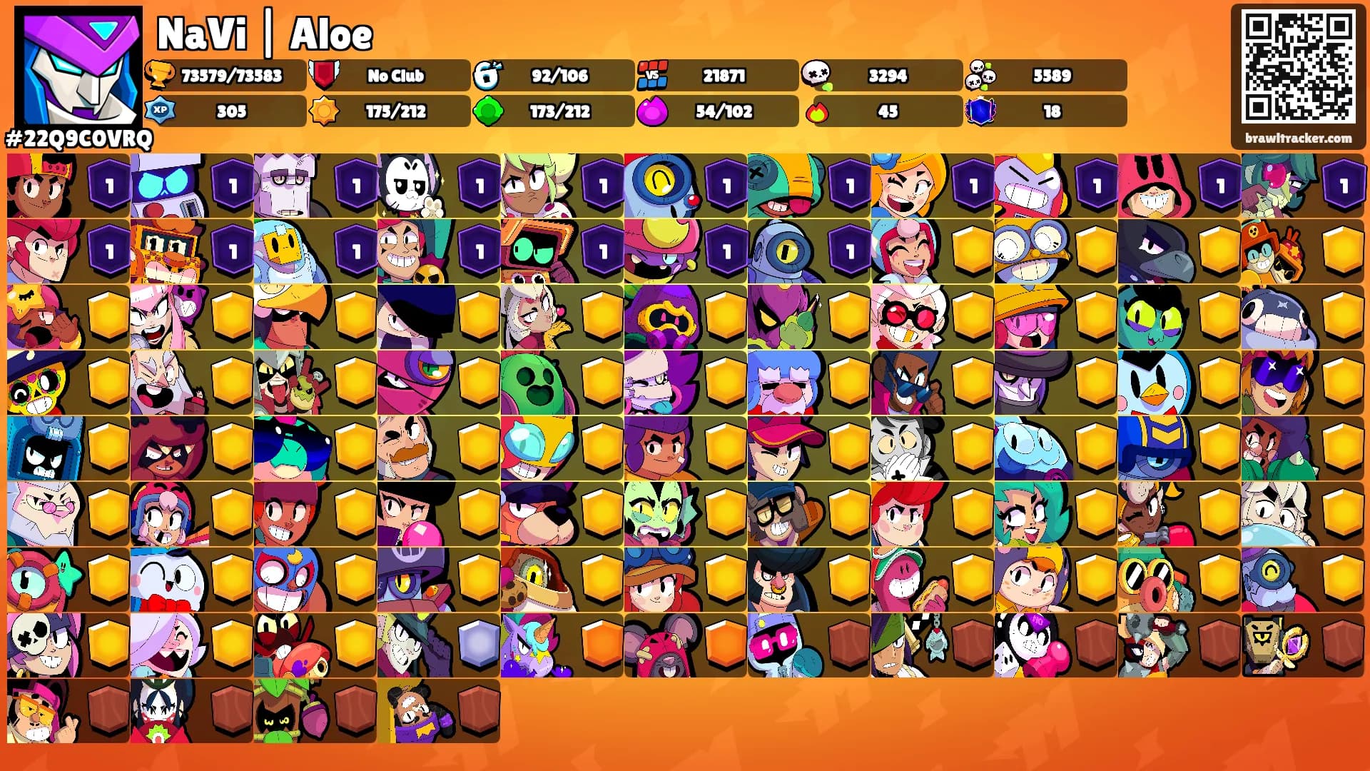 NaVi | Aloe's Ranks