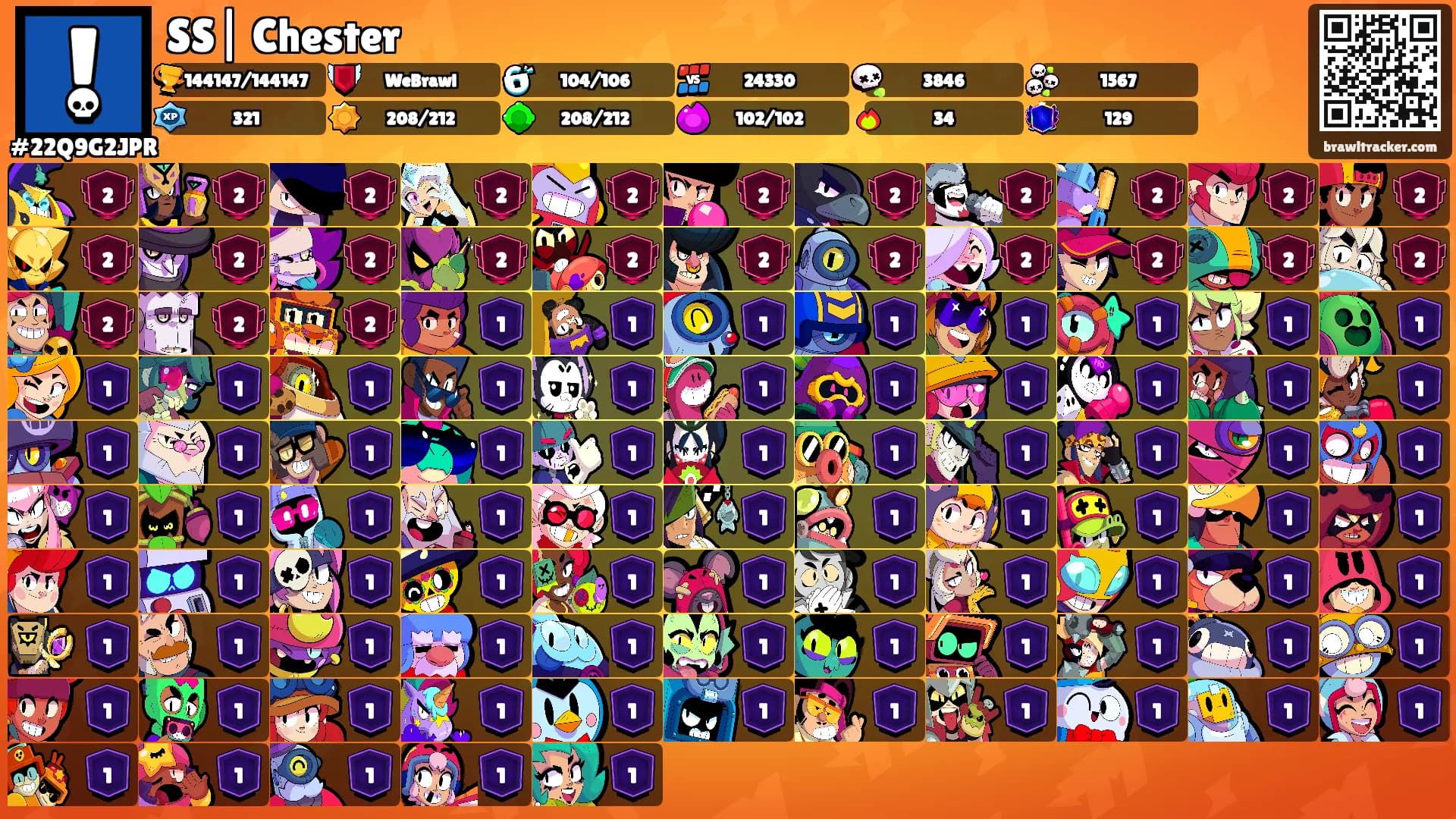 SS| Chester's Ranks