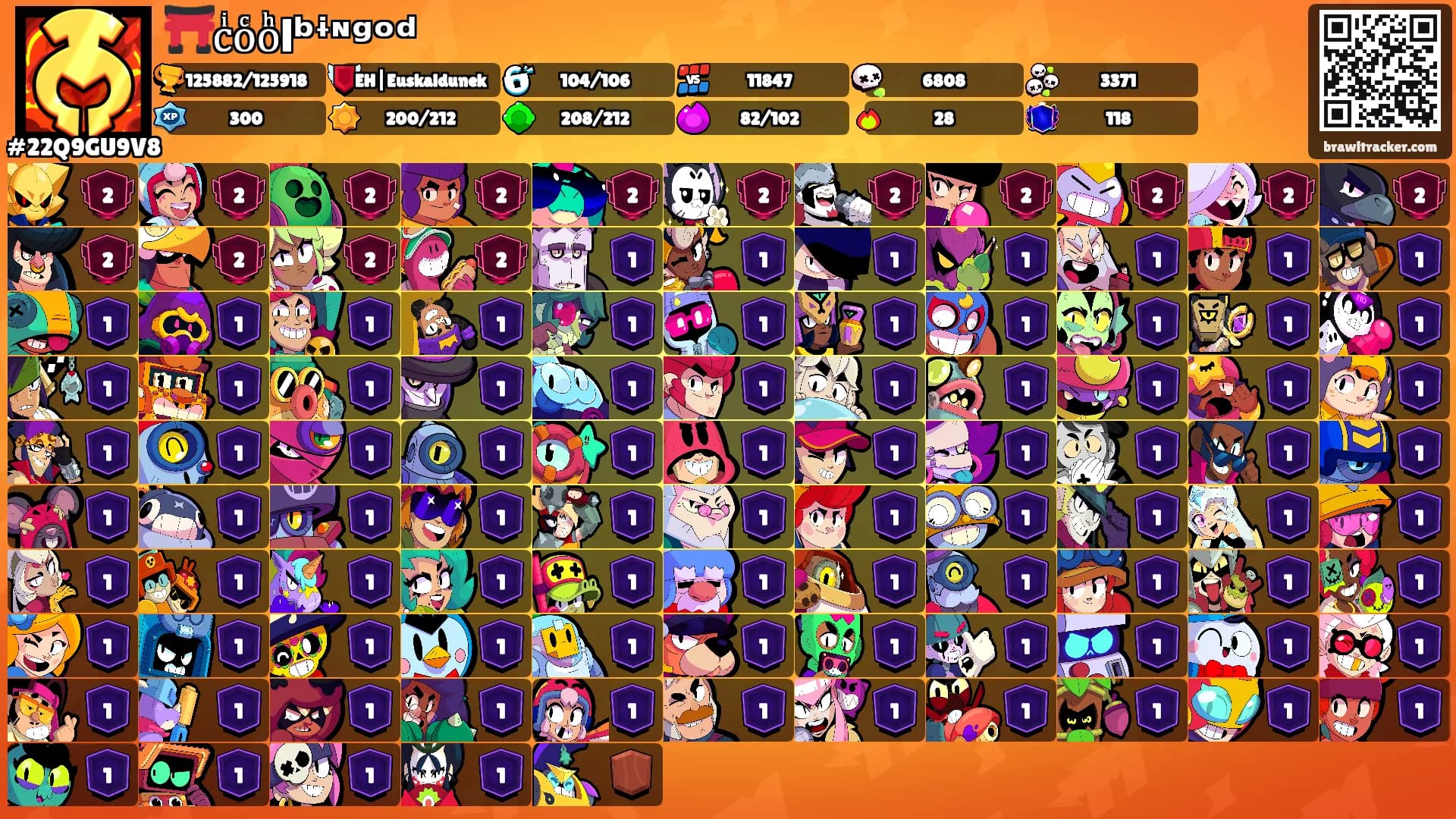 ⛩️cͥoͨoͪlᵇᶤᶰᵍᵒᵈ's Ranks
